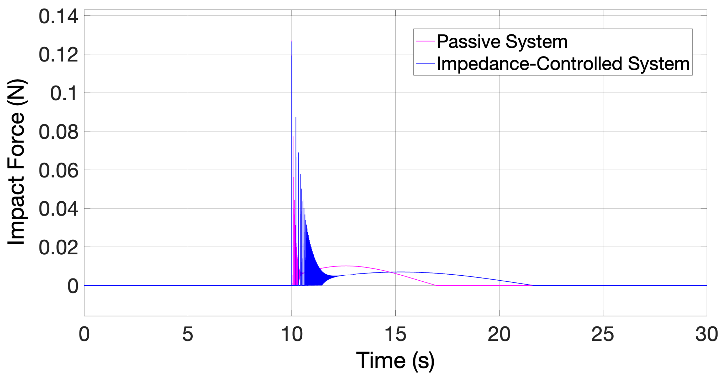Applsci 13 07968 g024