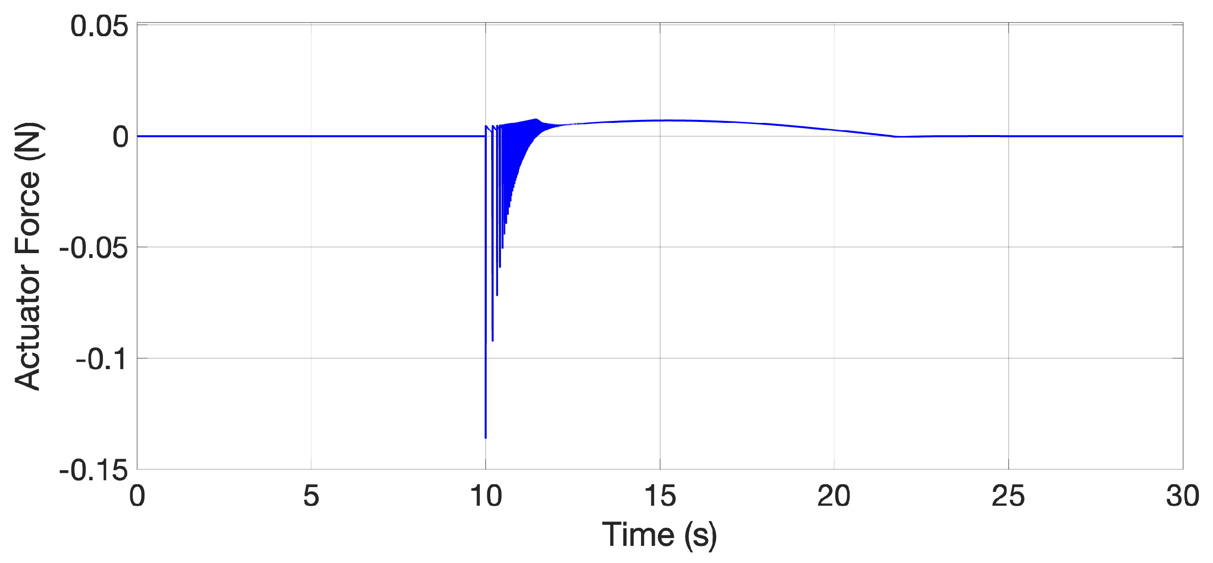 Applsci 13 07968 g025