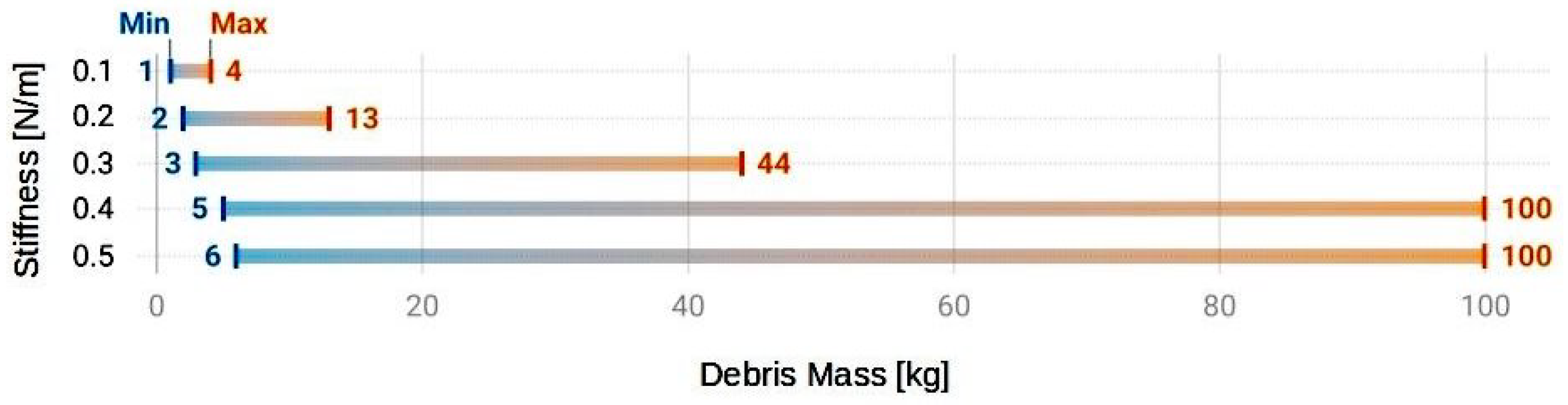 Applsci 13 07968 g0a3