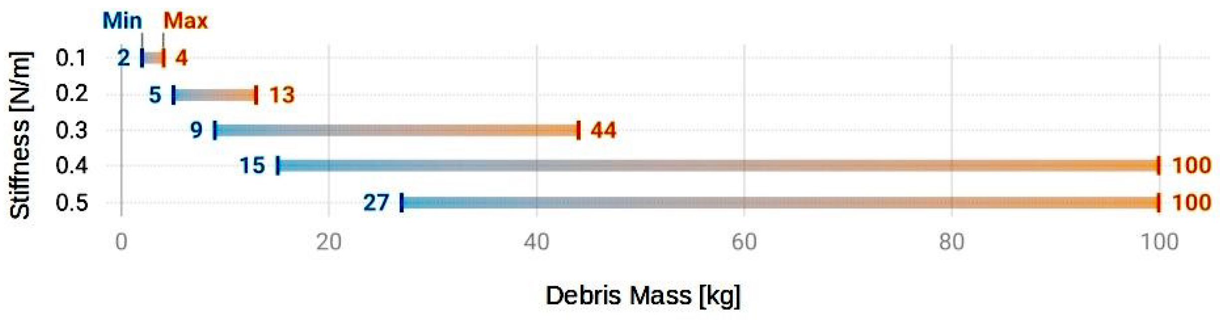 Applsci 13 07968 g0a4