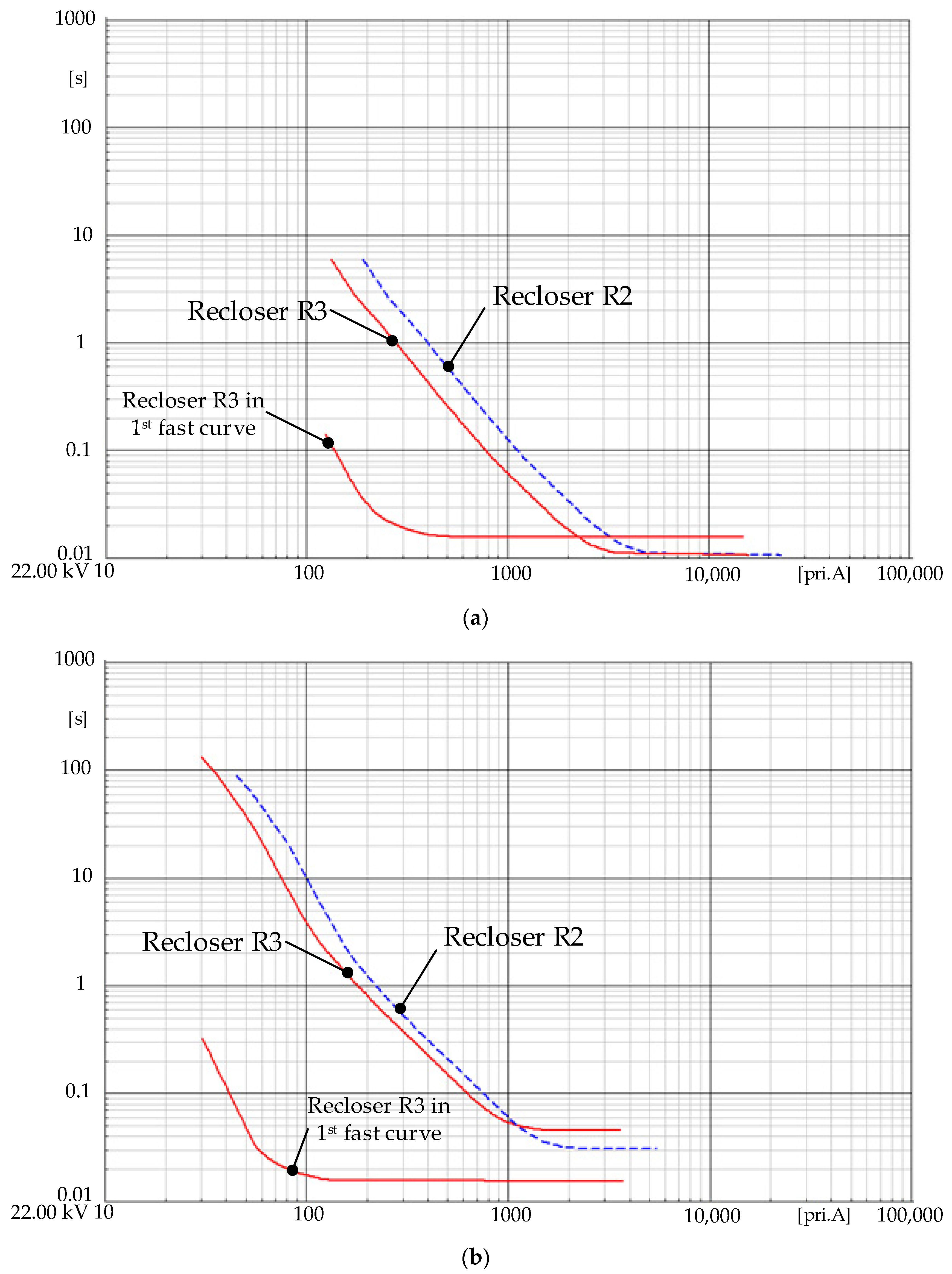 Applsci 13 07970 g005