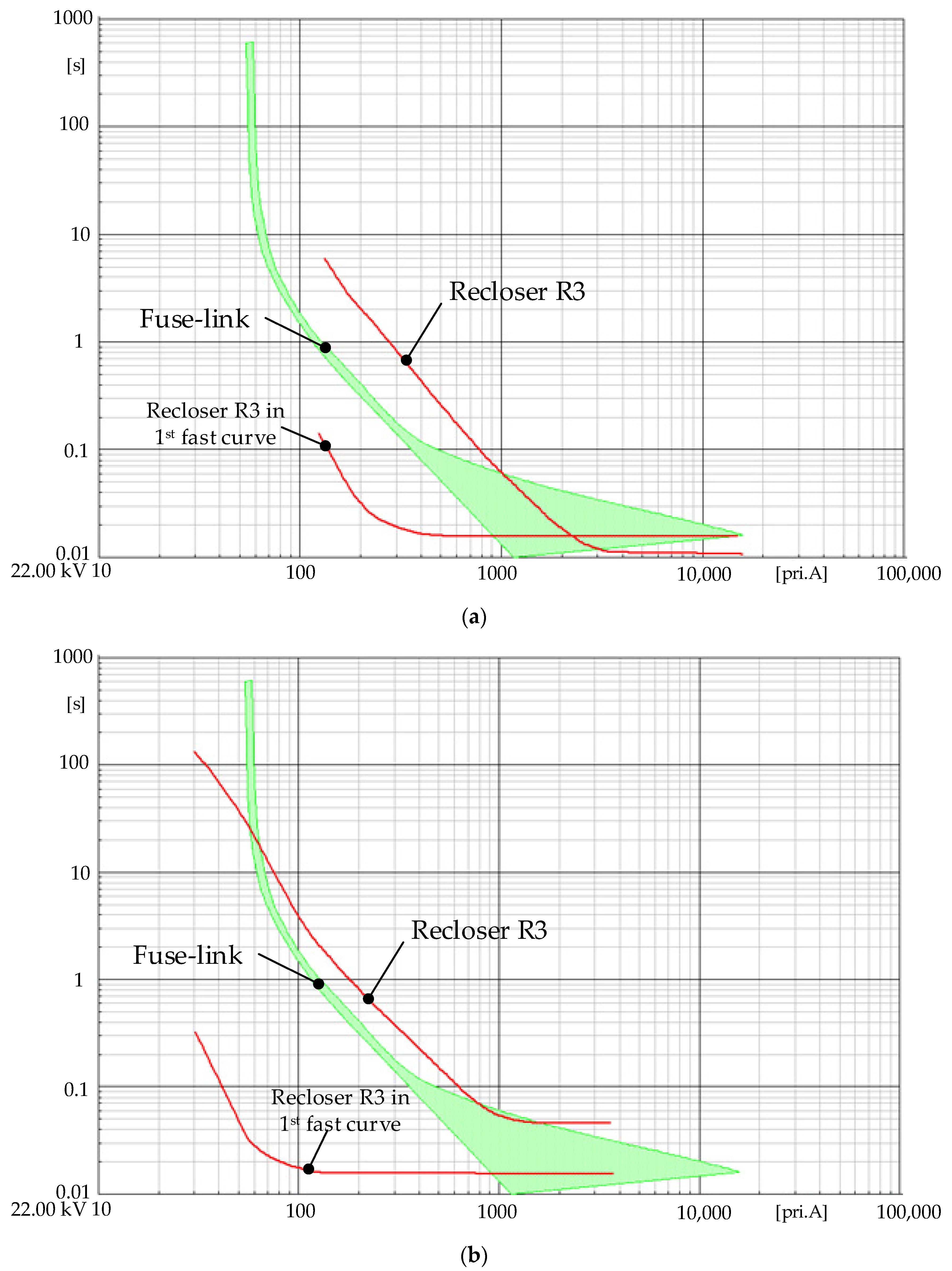 Applsci 13 07970 g006
