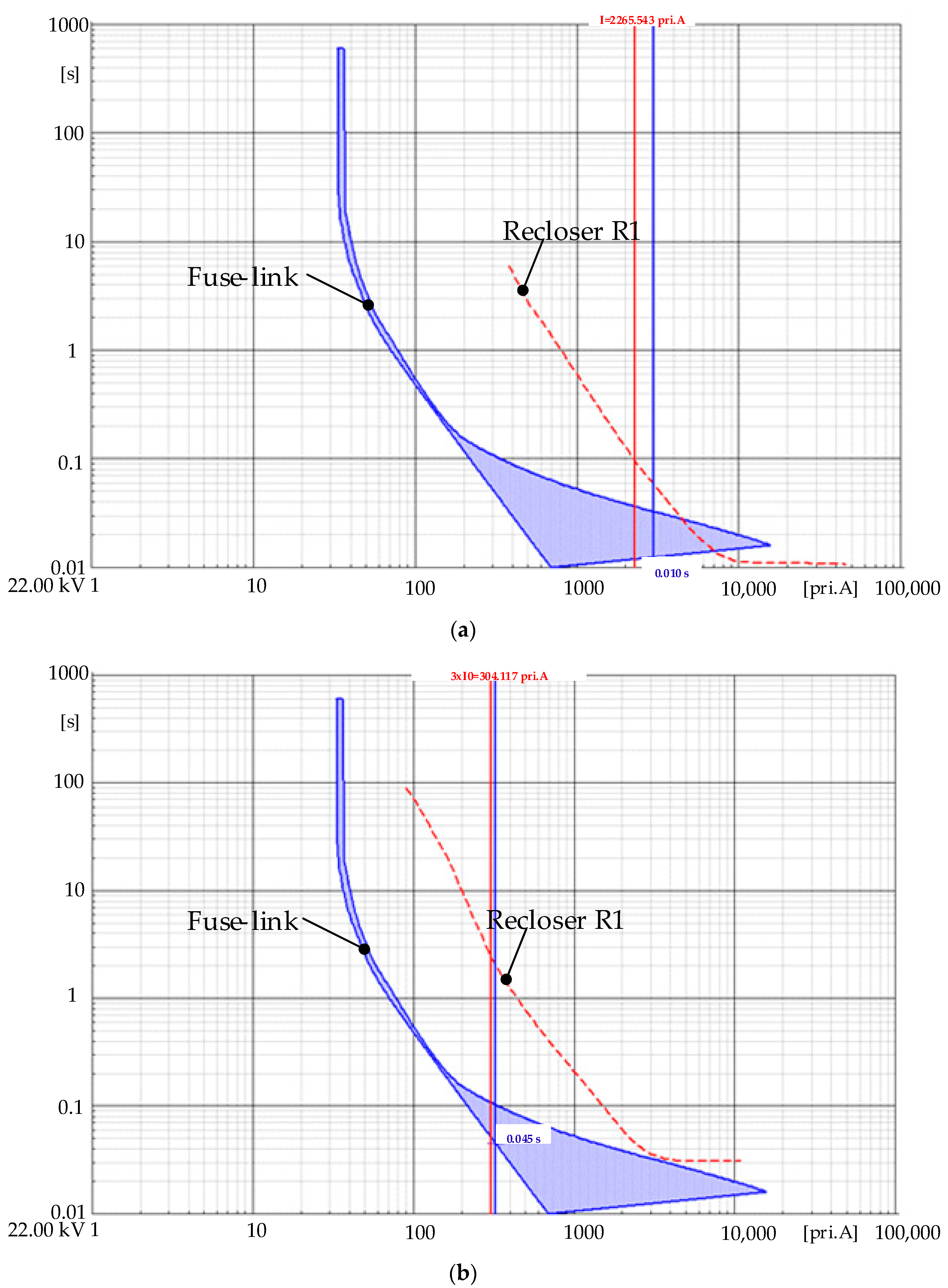 Applsci 13 07970 g007