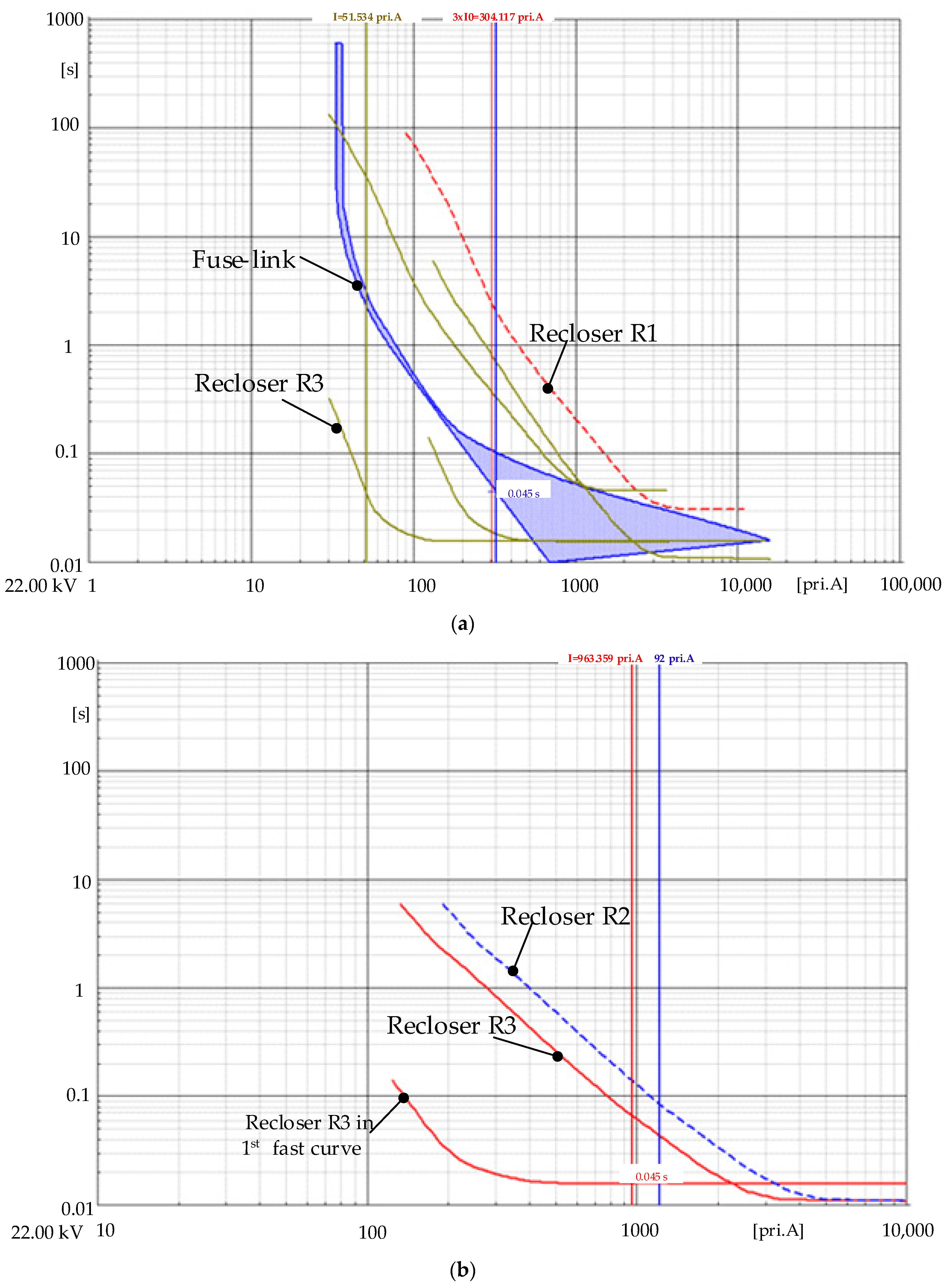 Applsci 13 07970 g008a