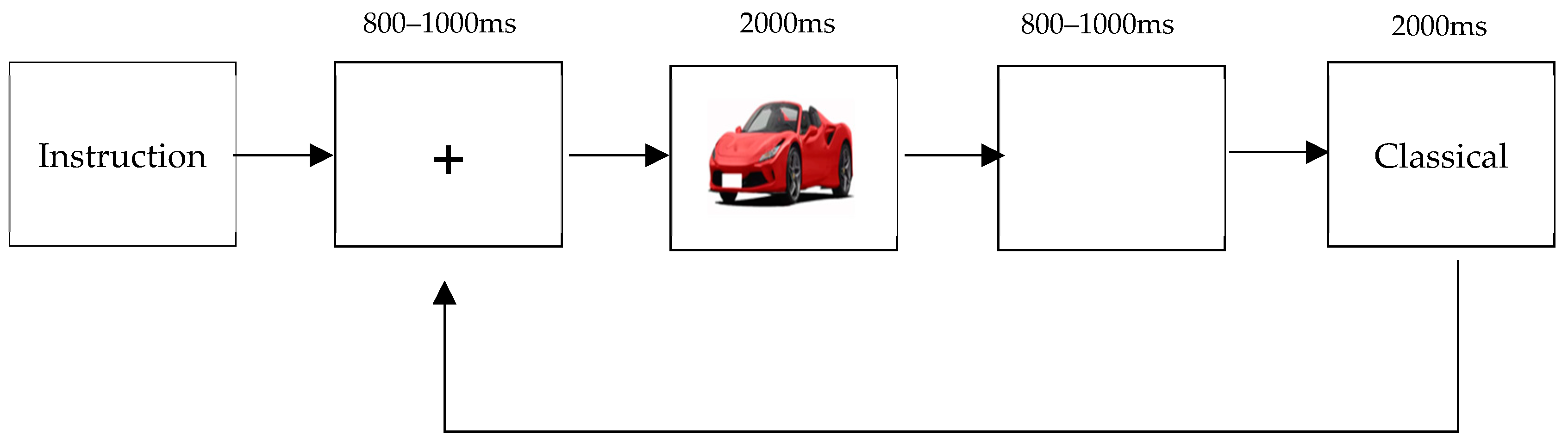 Applsci 13 07972 g003