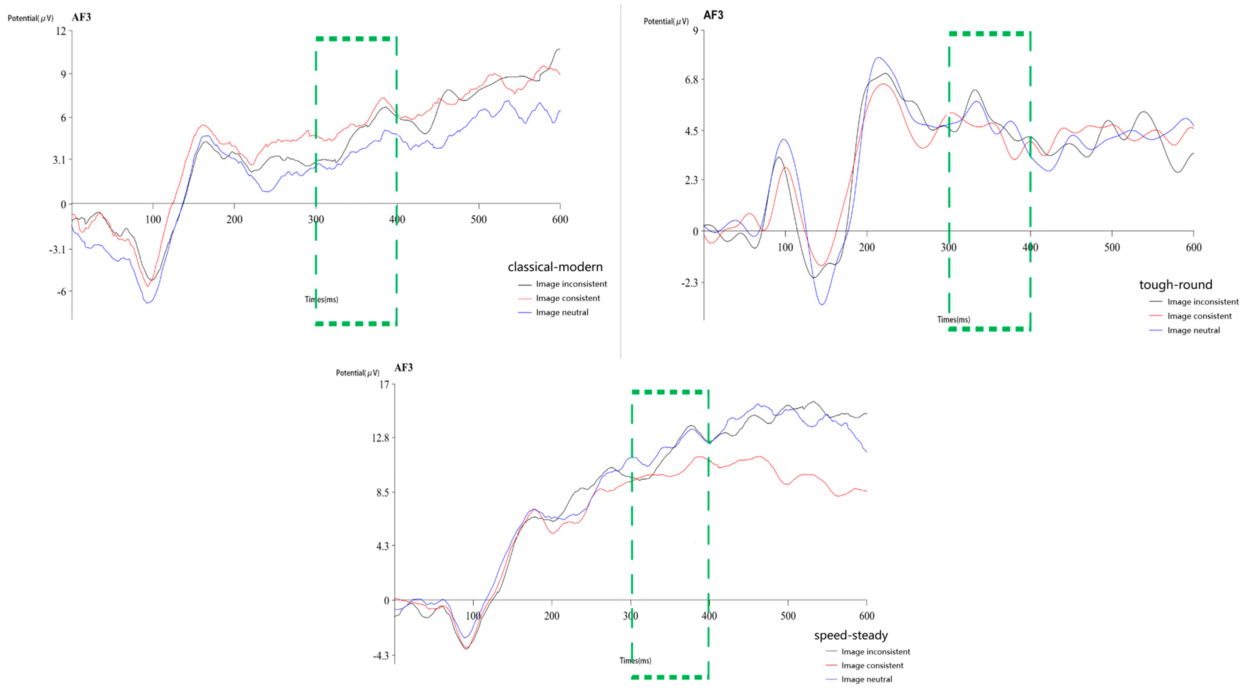 Applsci 13 07972 g006