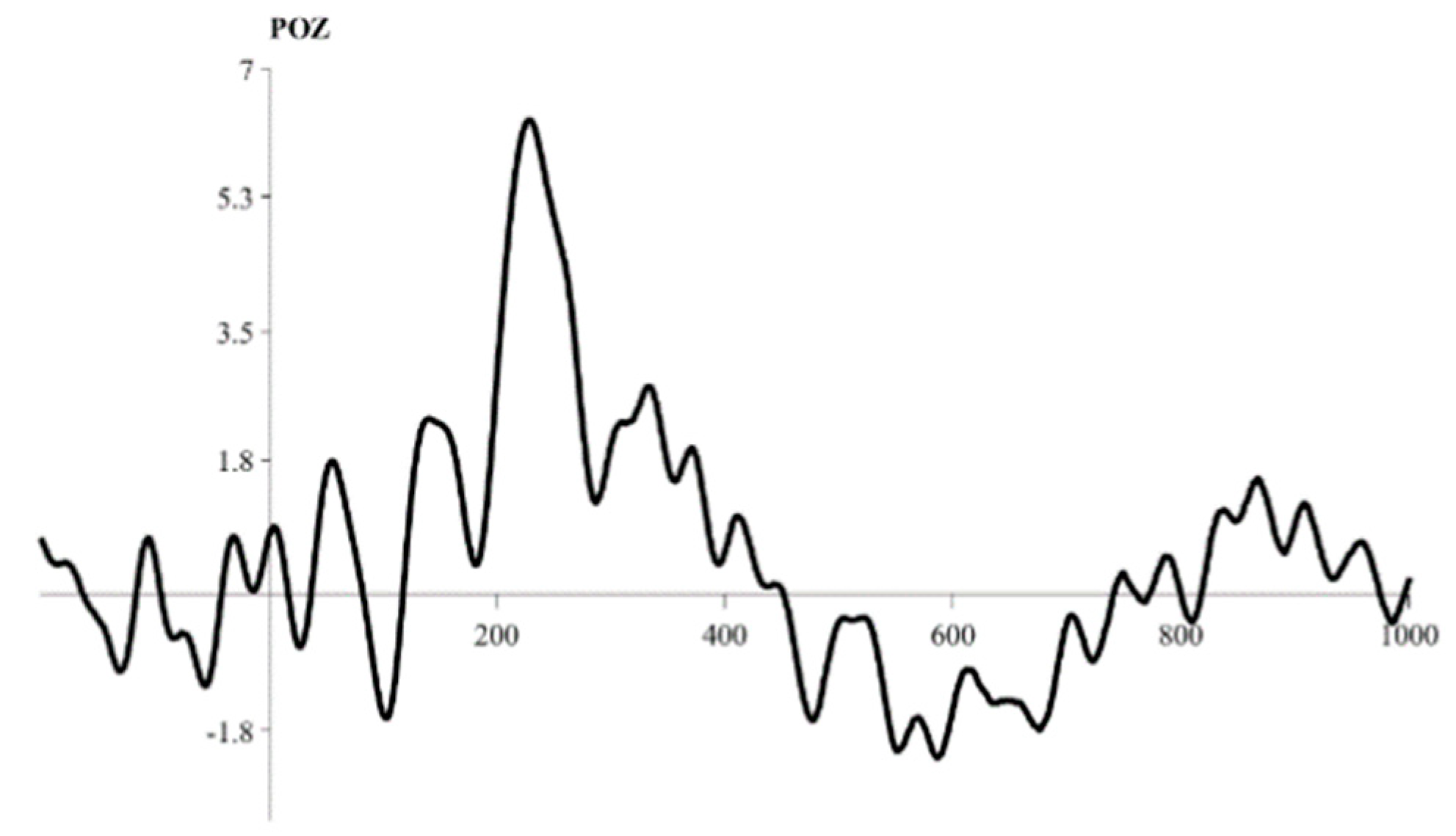 Applsci 13 07972 g009