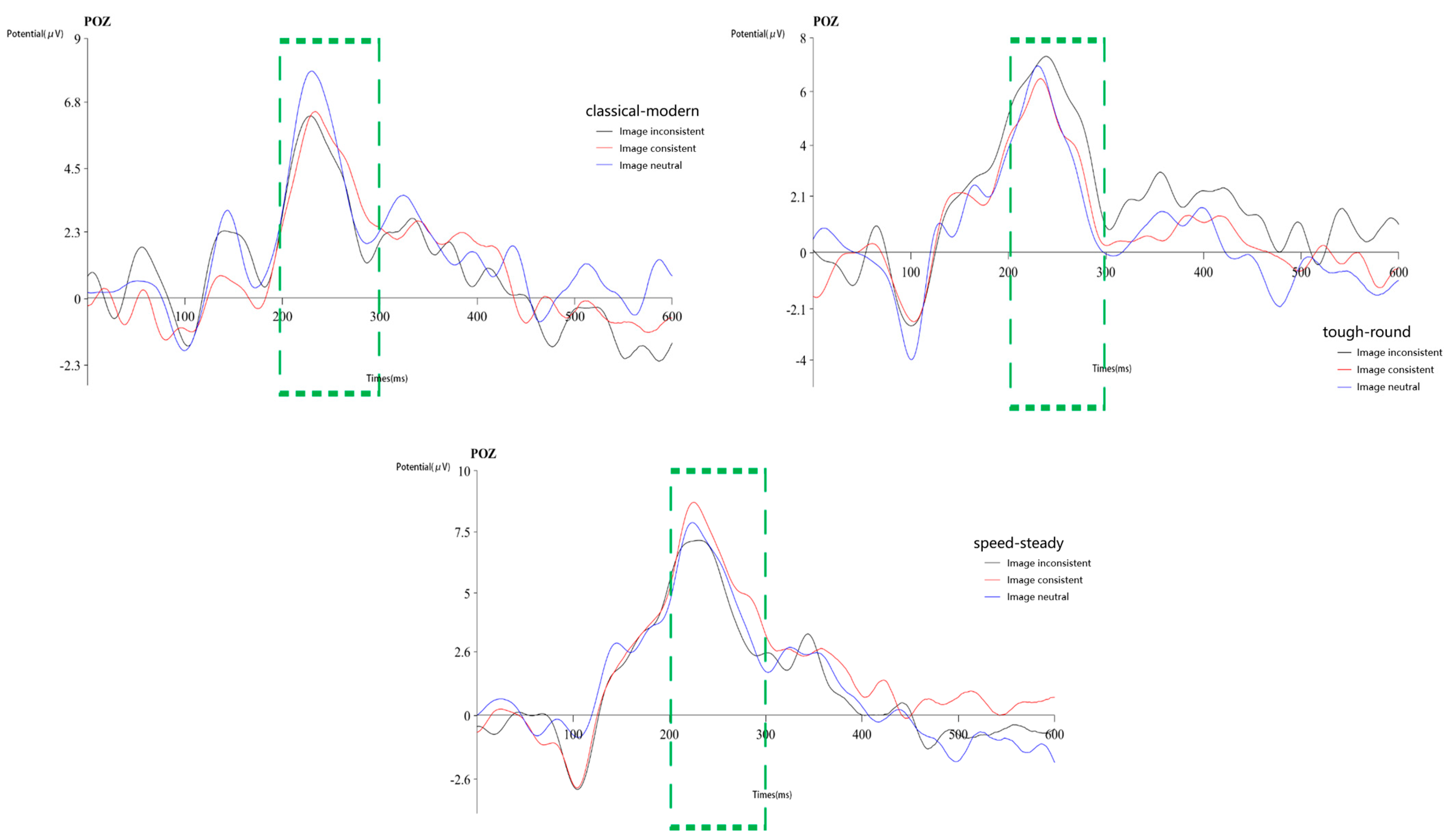 Applsci 13 07972 g010