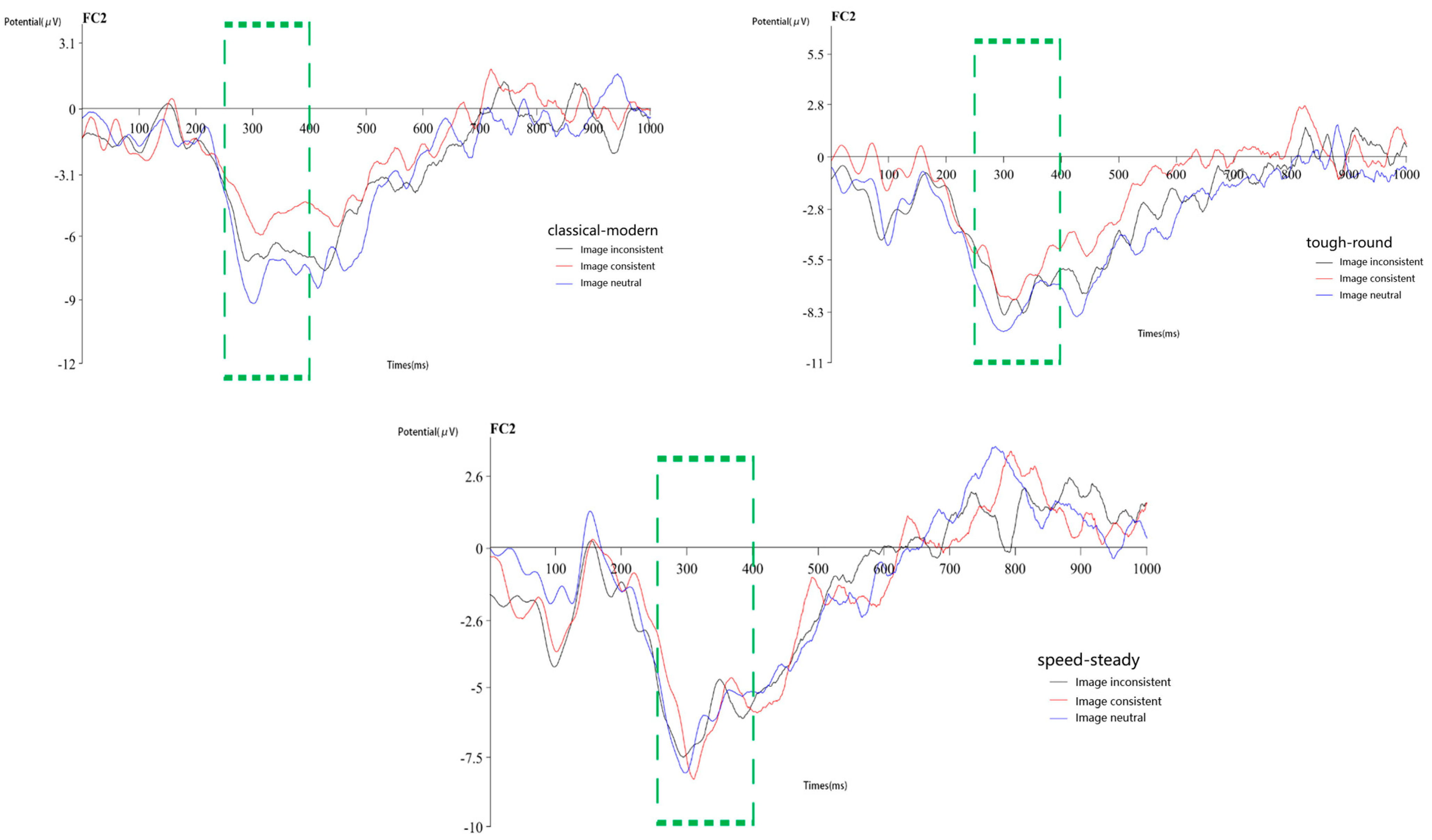 Applsci 13 07972 g011