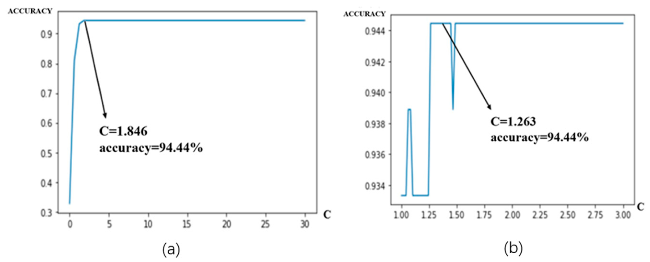 Applsci 13 07972 g013