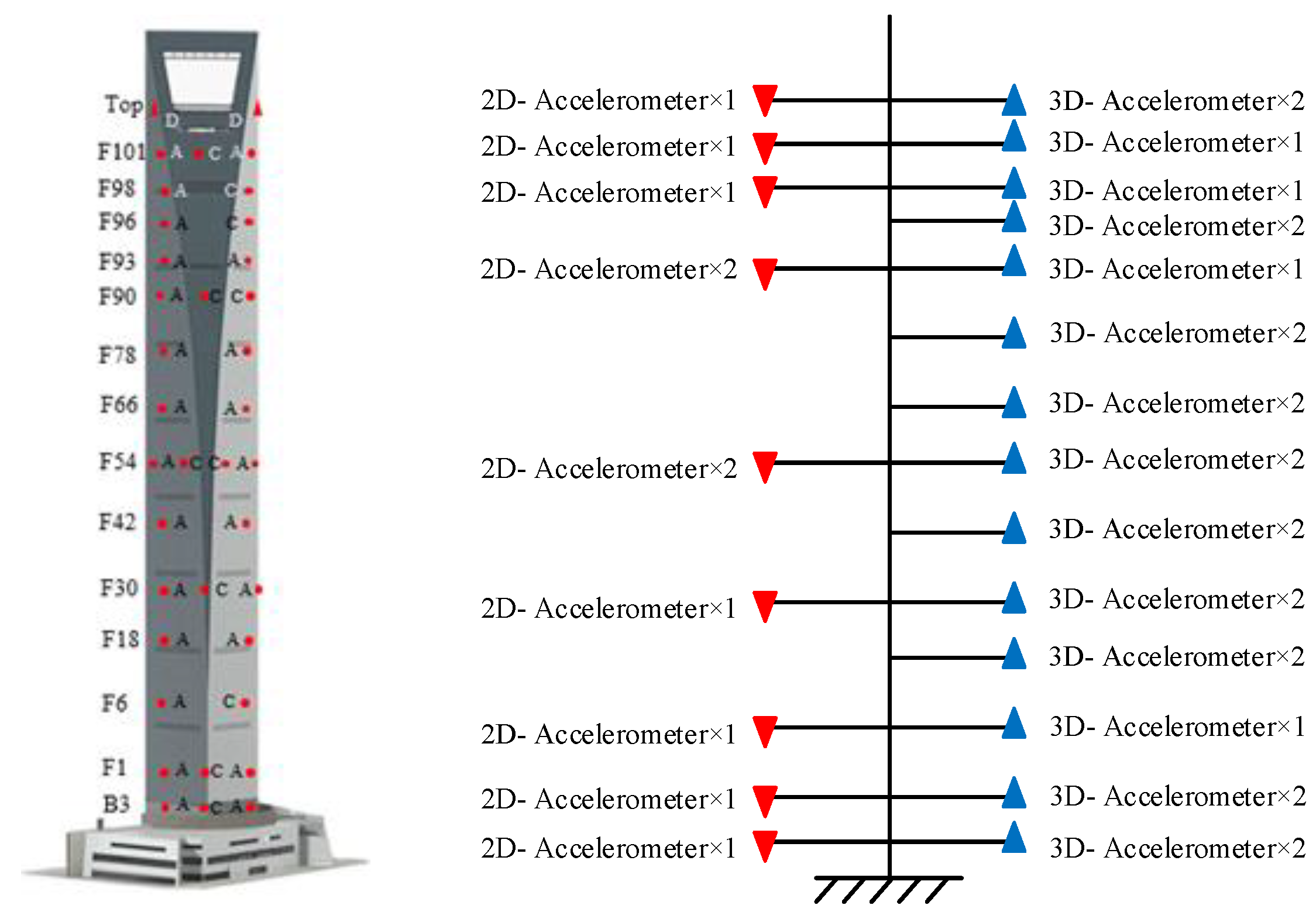 Applsci 13 07973 g003