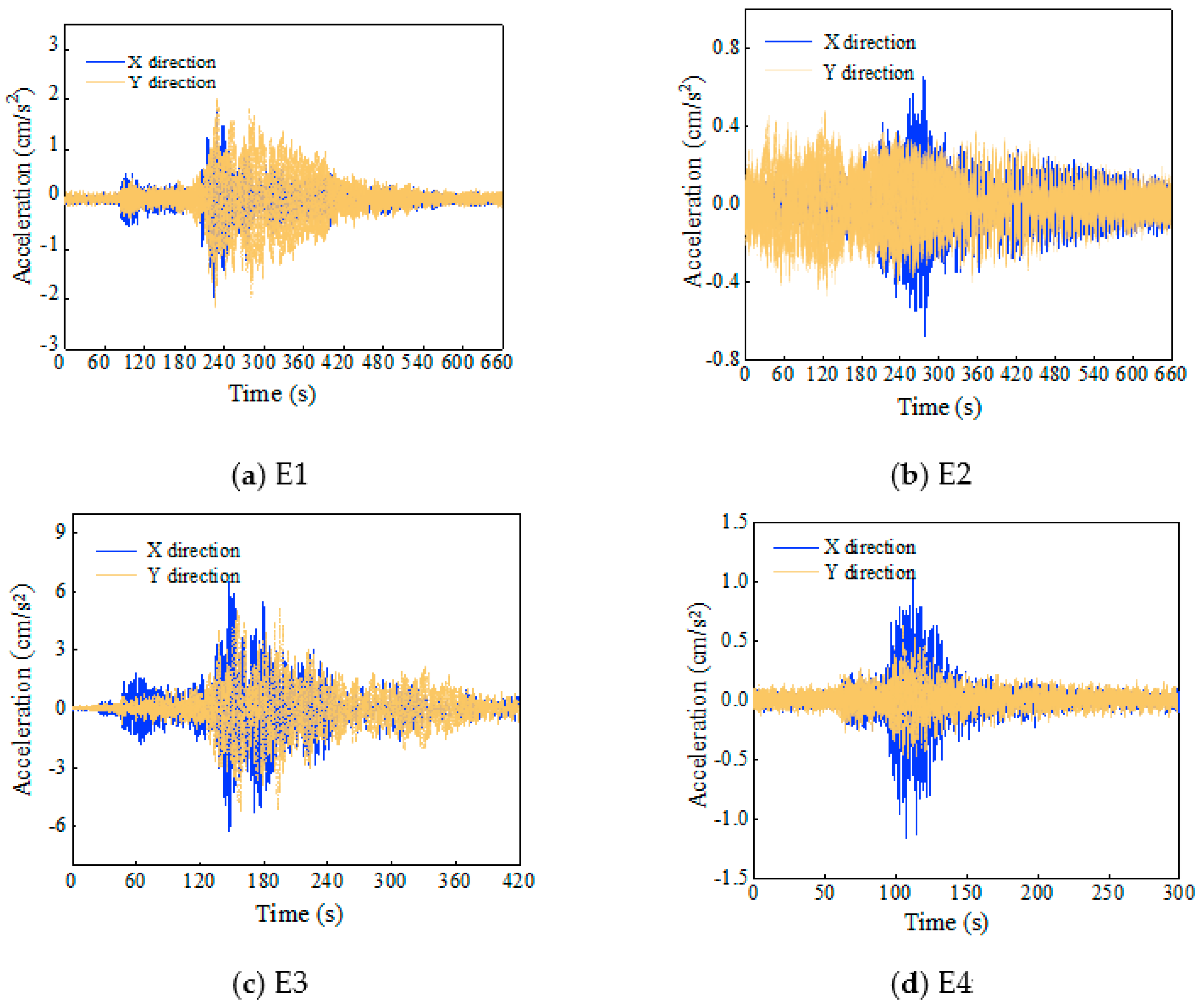 Applsci 13 07973 g004