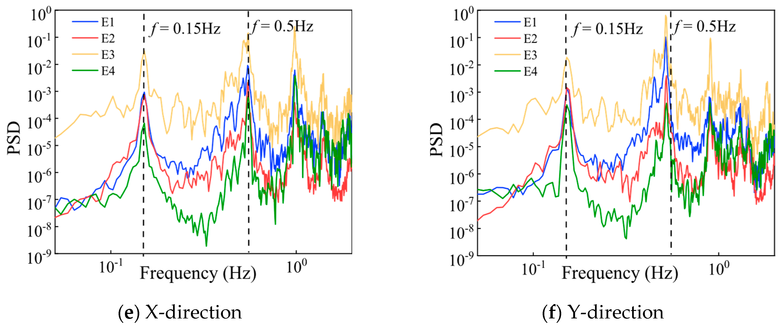 Applsci 13 07973 g007b