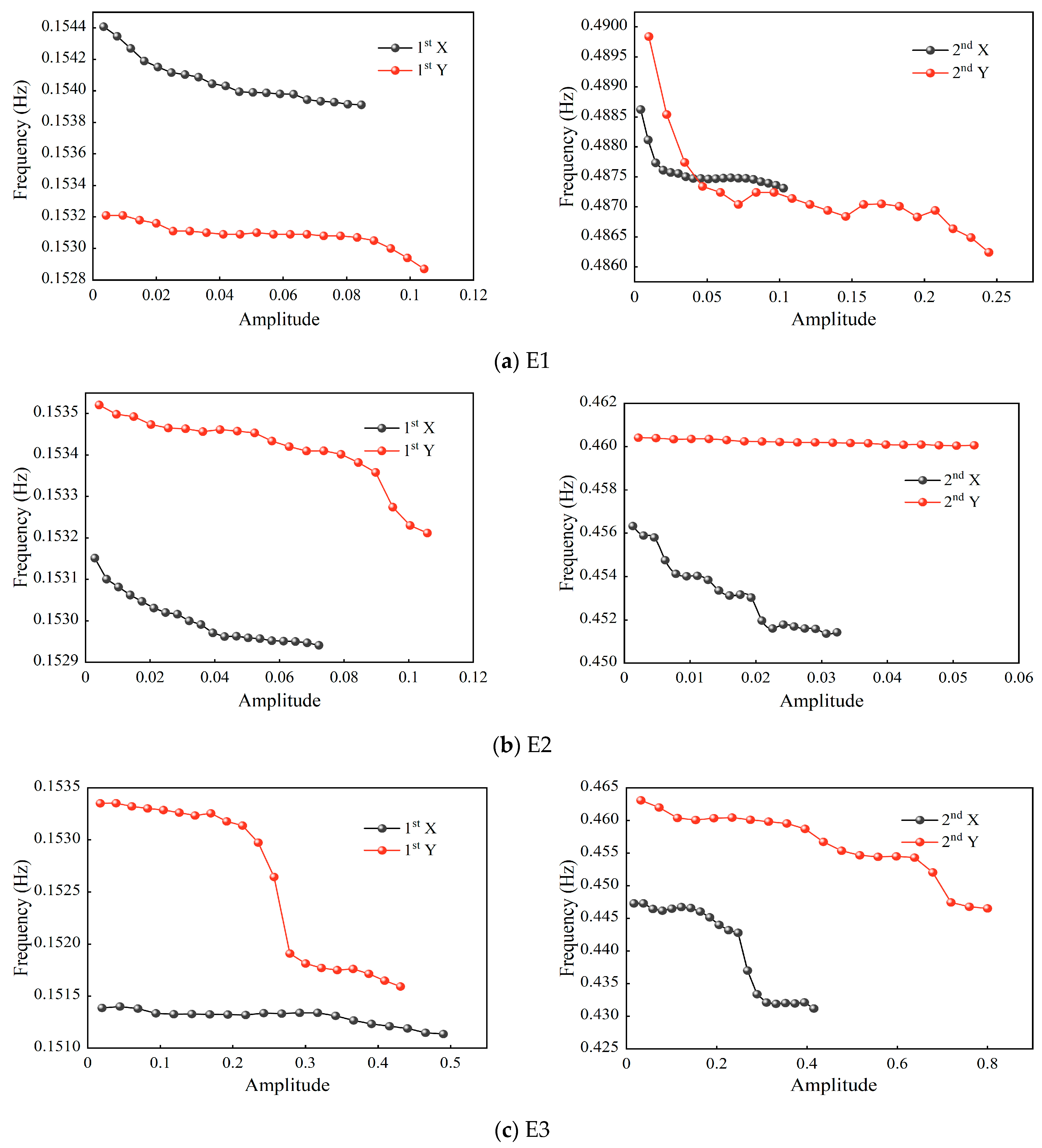 Applsci 13 07973 g008a