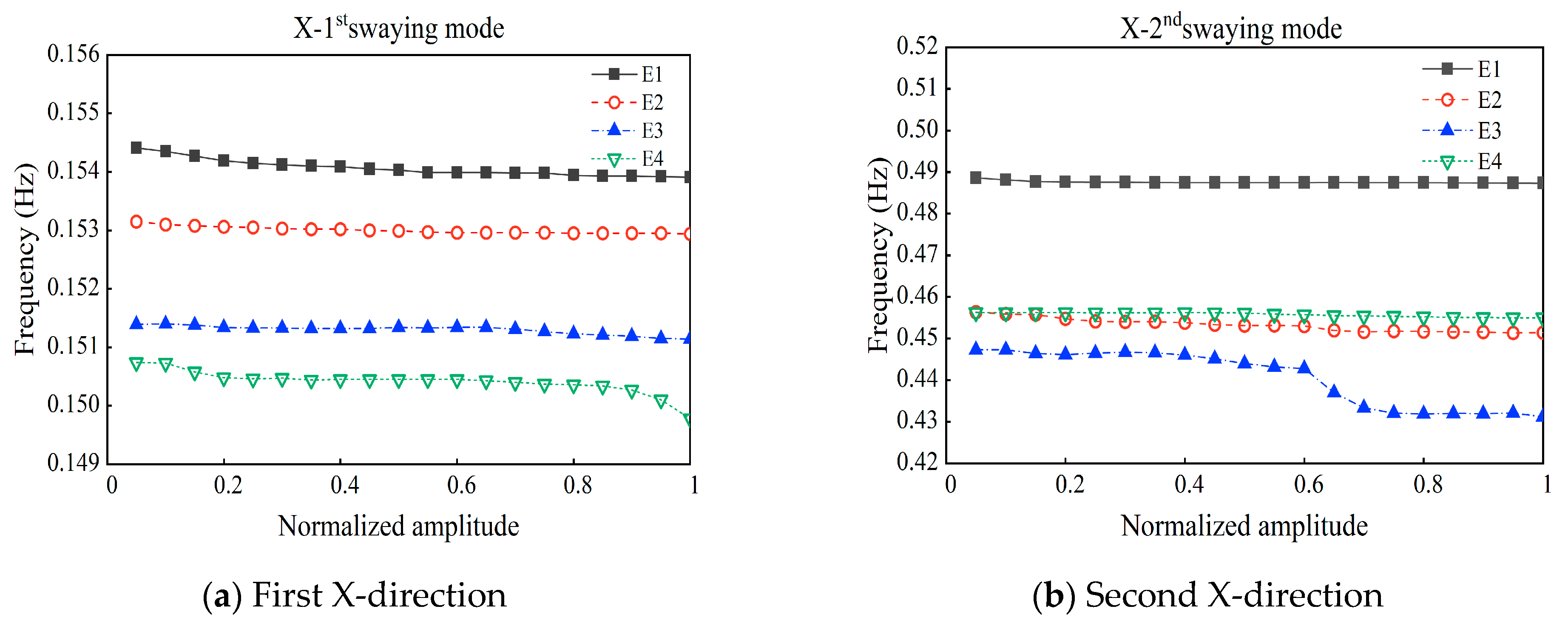 Applsci 13 07973 g009a