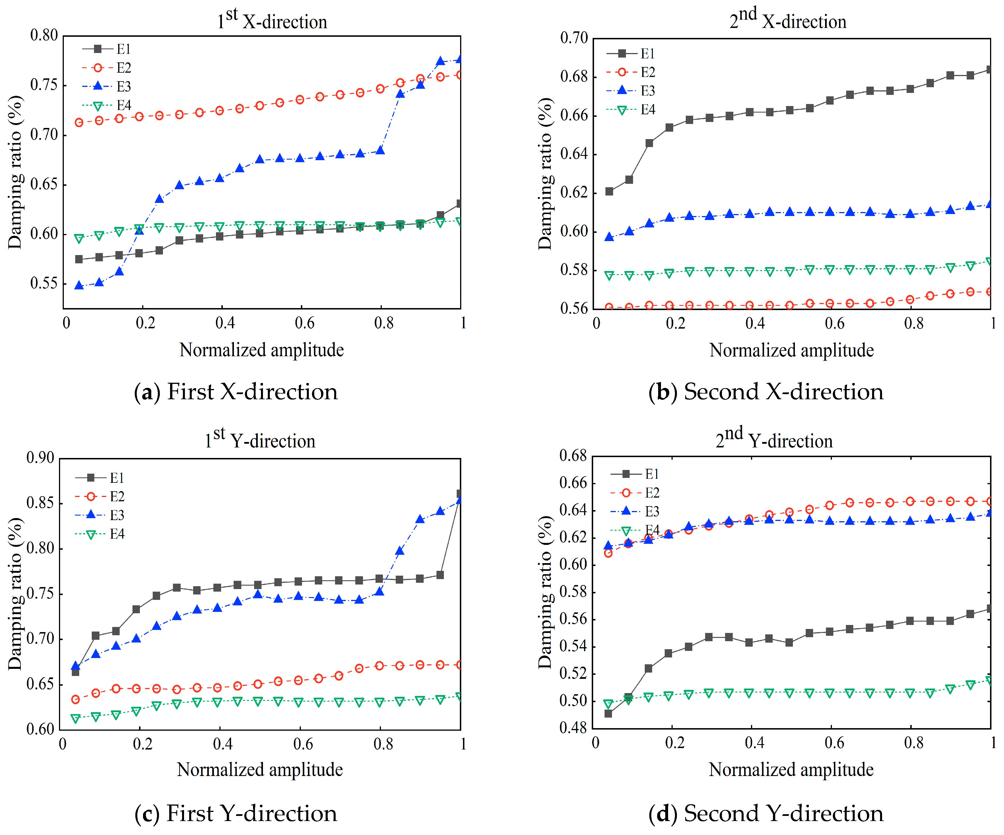 Applsci 13 07973 g011