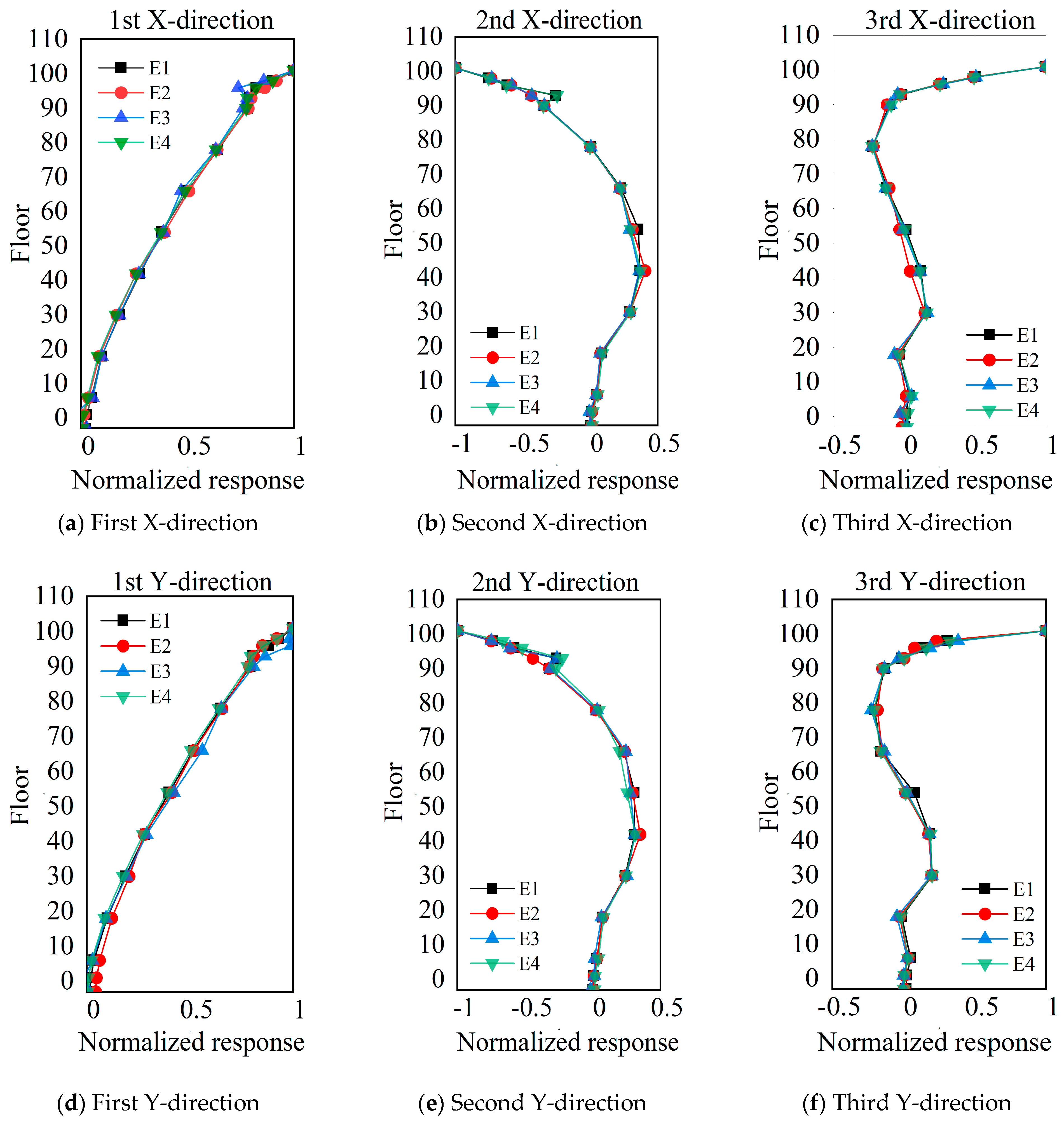 Applsci 13 07973 g012