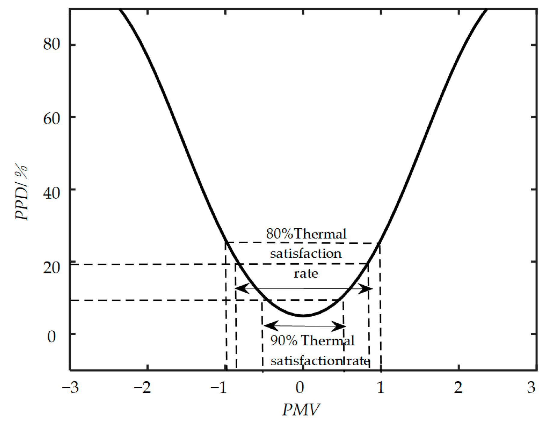 Applsci 13 07978 g003
