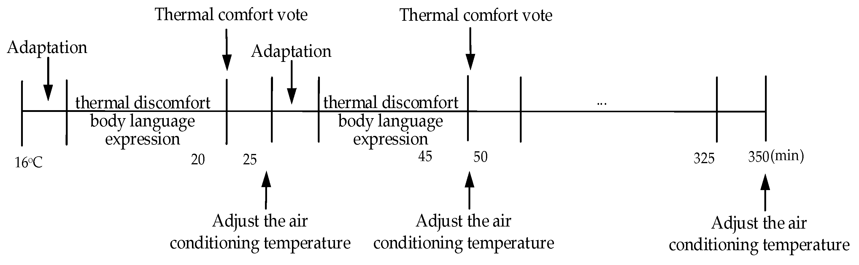 Applsci 13 07978 g005