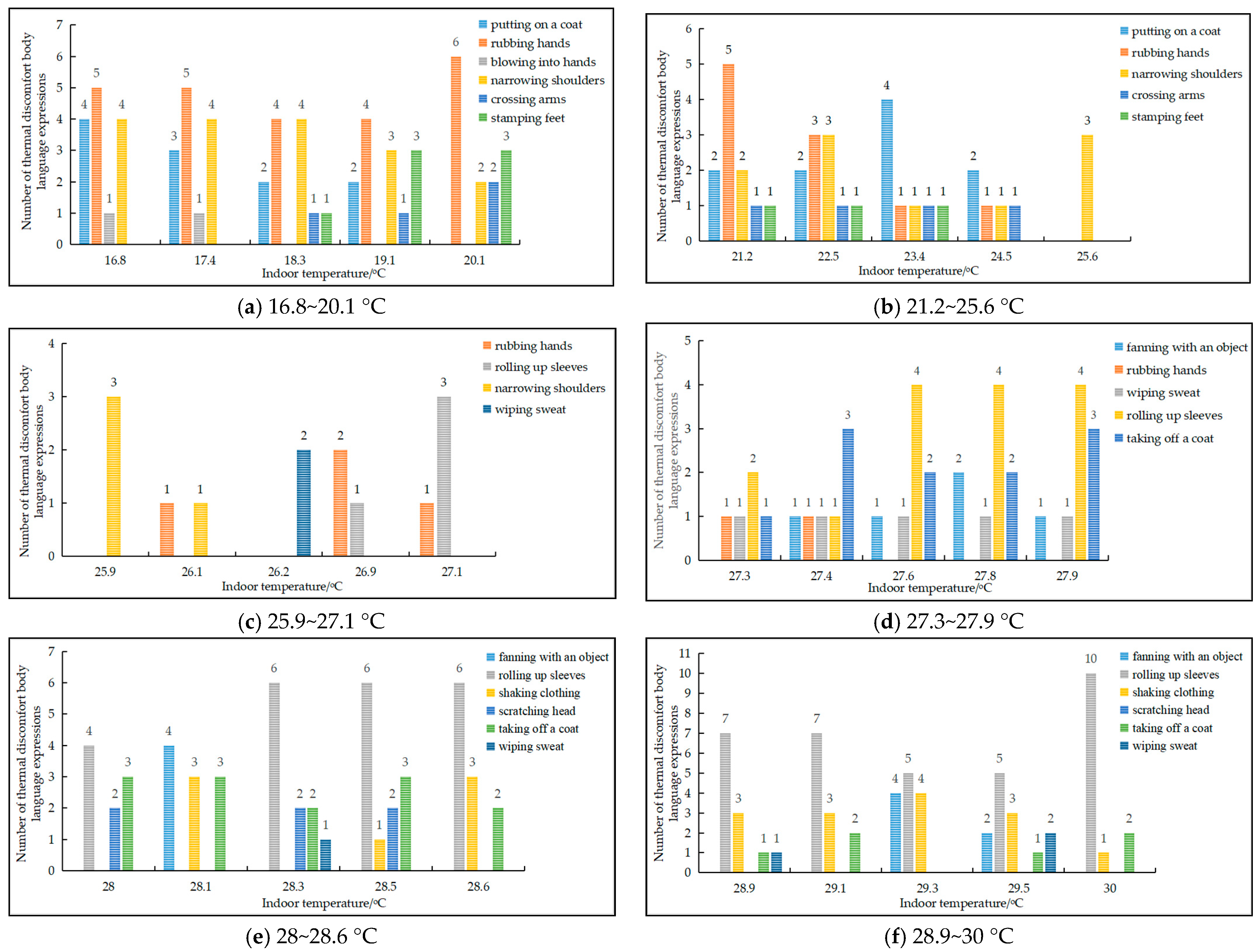 Applsci 13 07978 g006