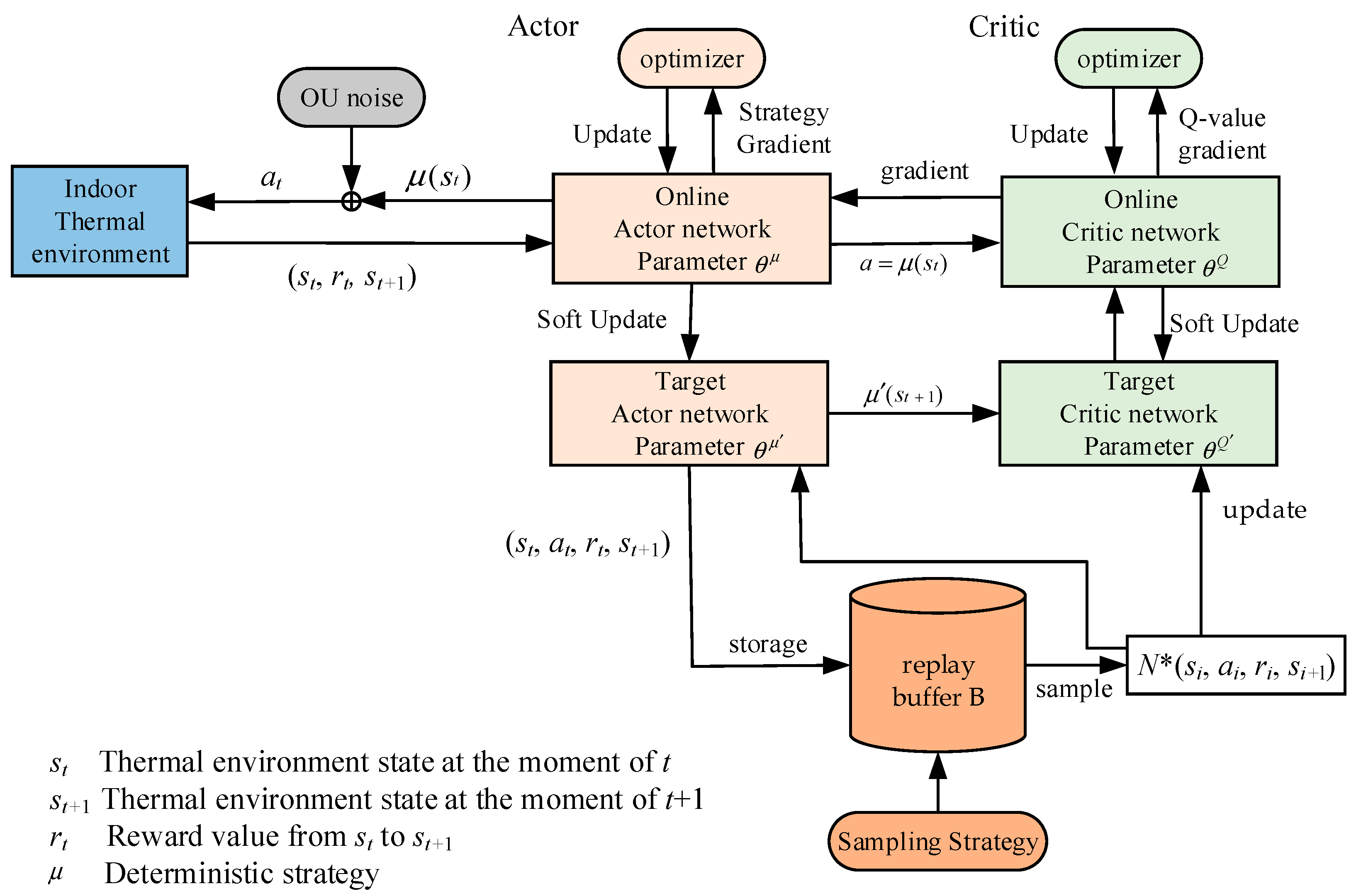 Applsci 13 07978 g007