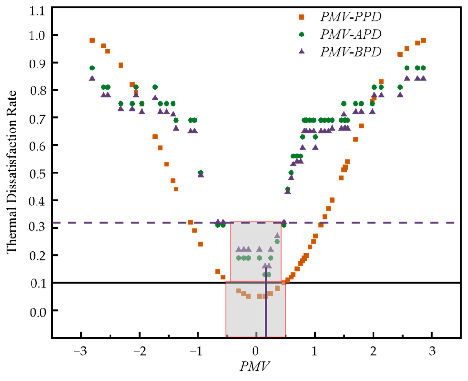 Applsci 13 07978 g009