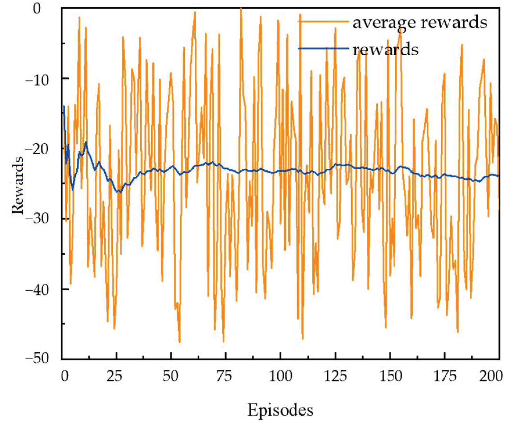 Applsci 13 07978 g010