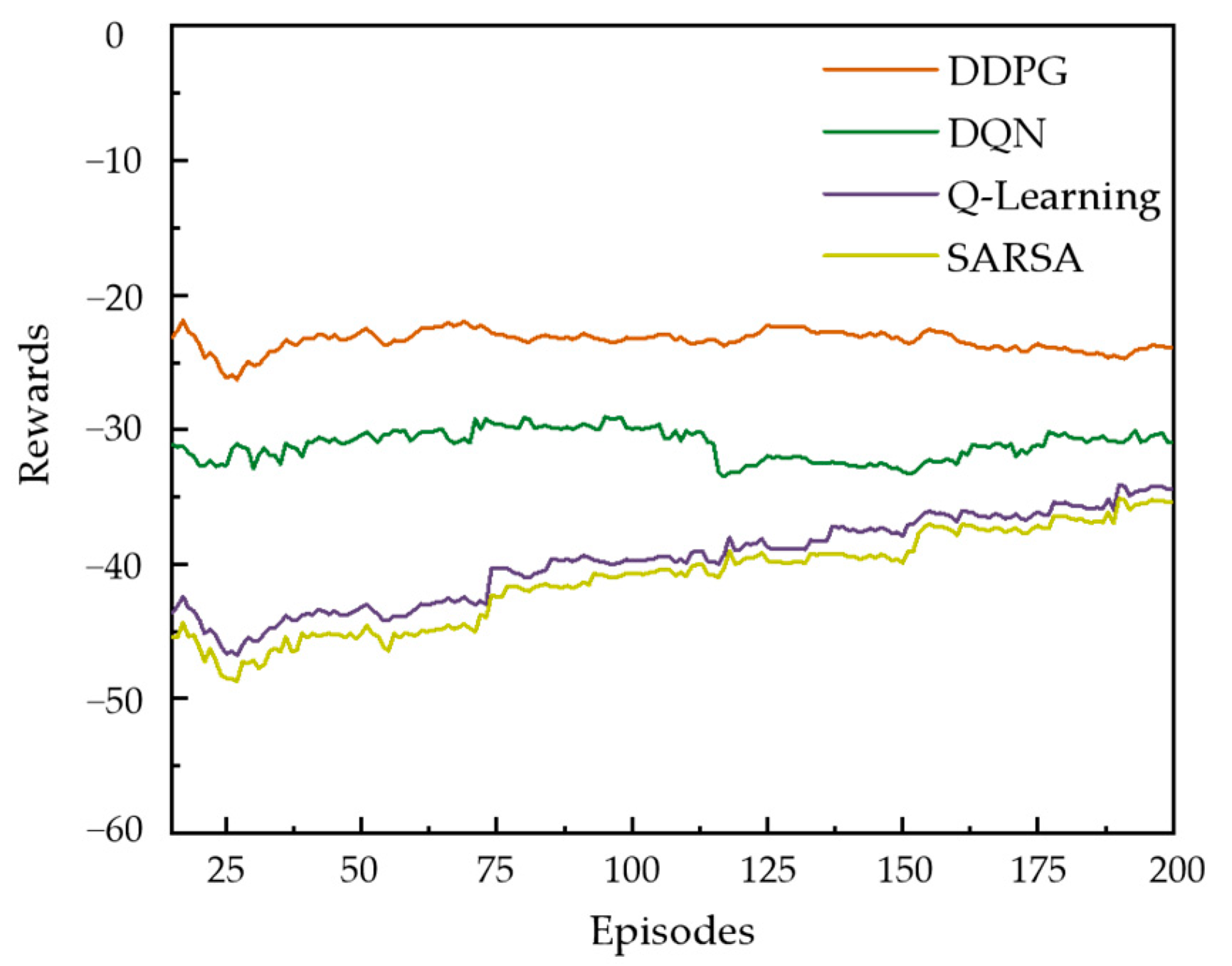 Applsci 13 07978 g011