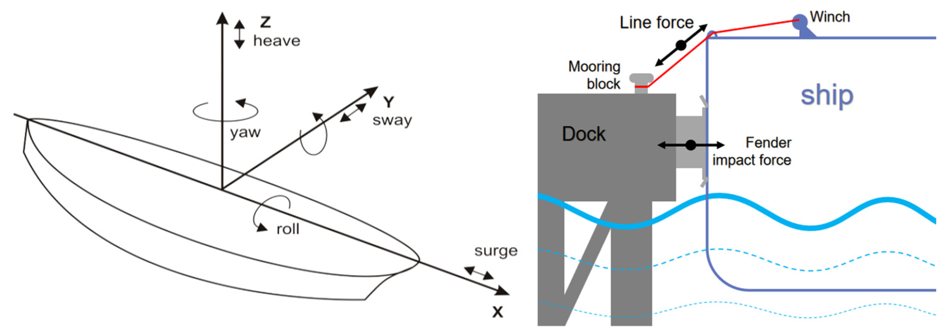 Applsci 13 07979 g002 550