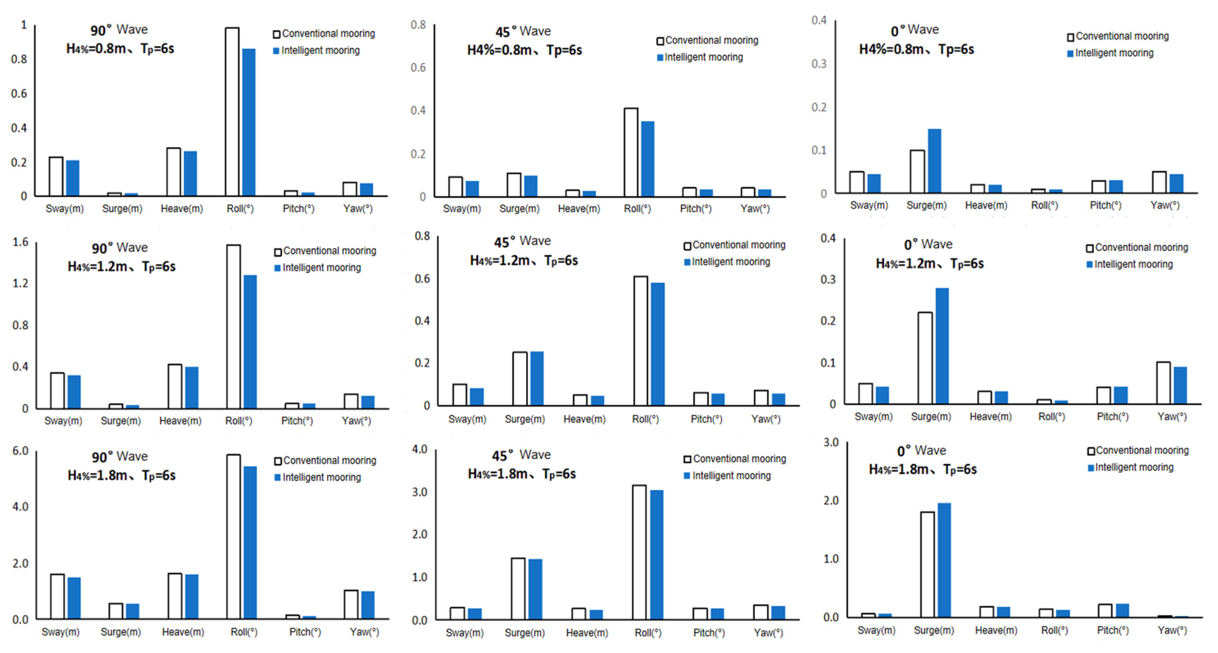 Applsci 13 07979 g008 550