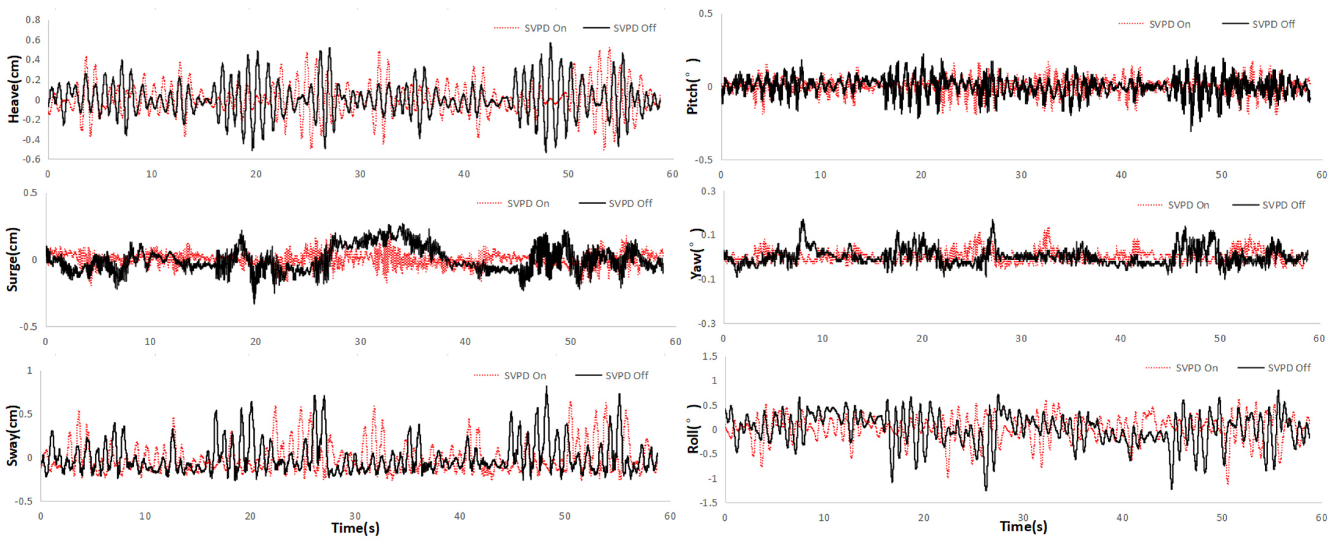 Applsci 13 07979 g011 550