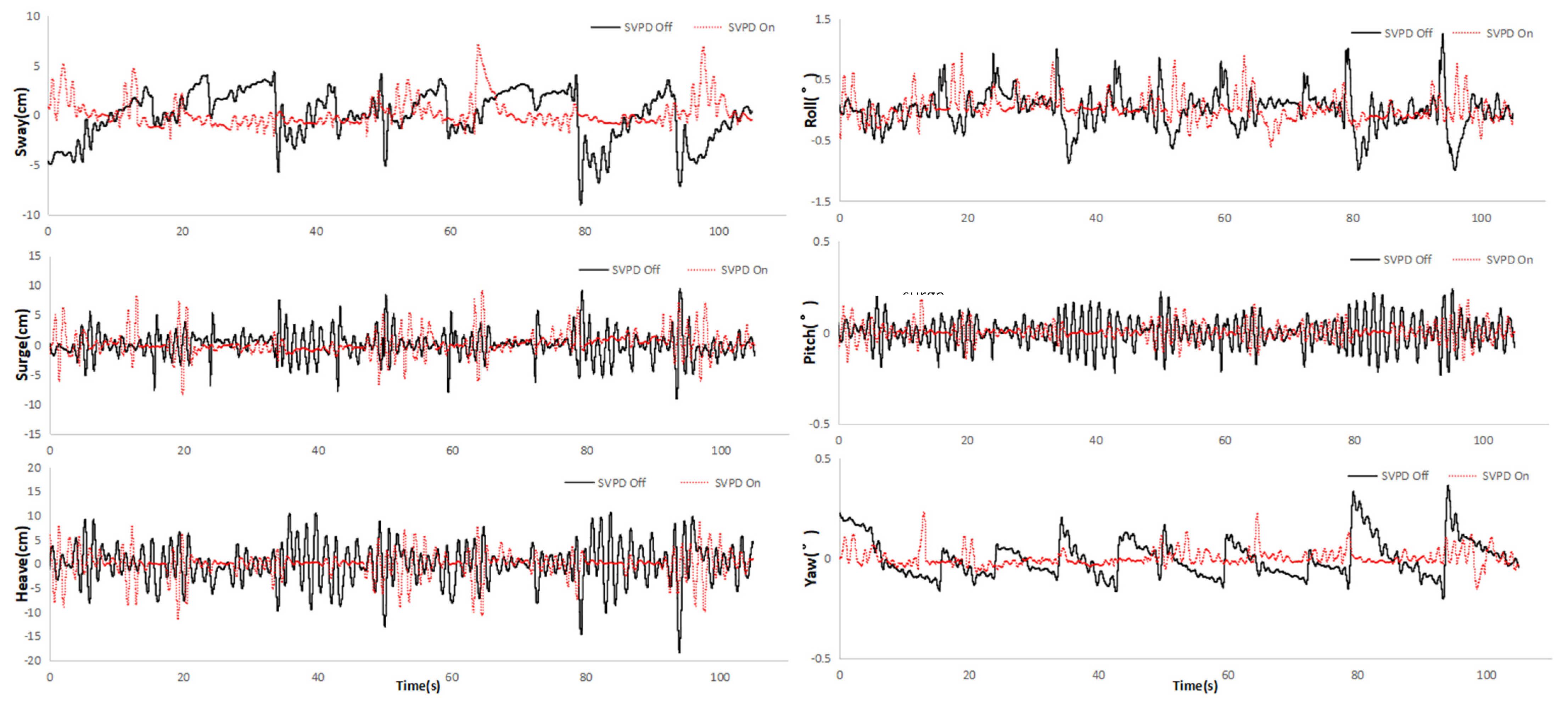 Applsci 13 07979 g012 550
