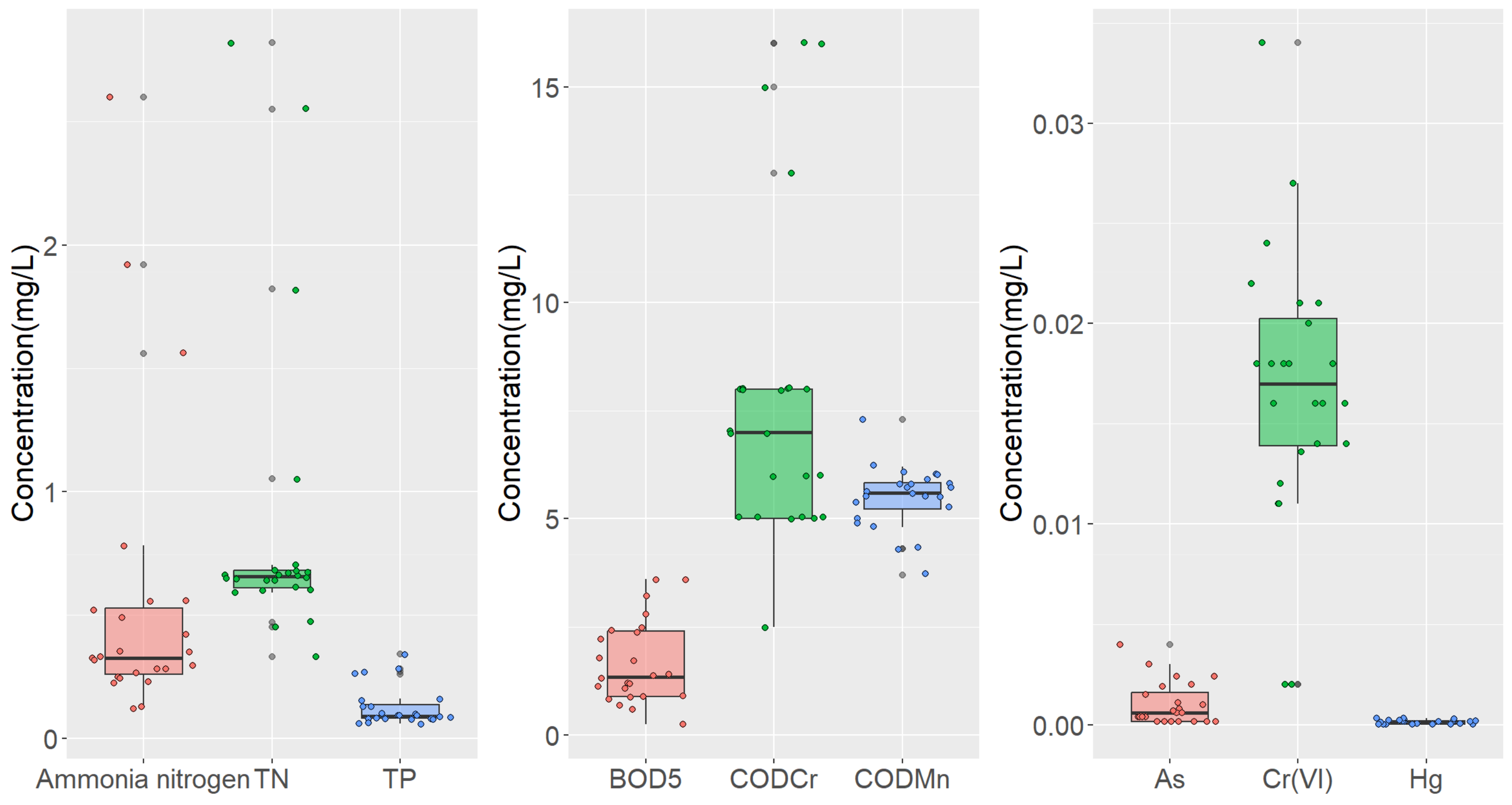 Applsci 13 07982 g002 Applsci 13 07982 g002