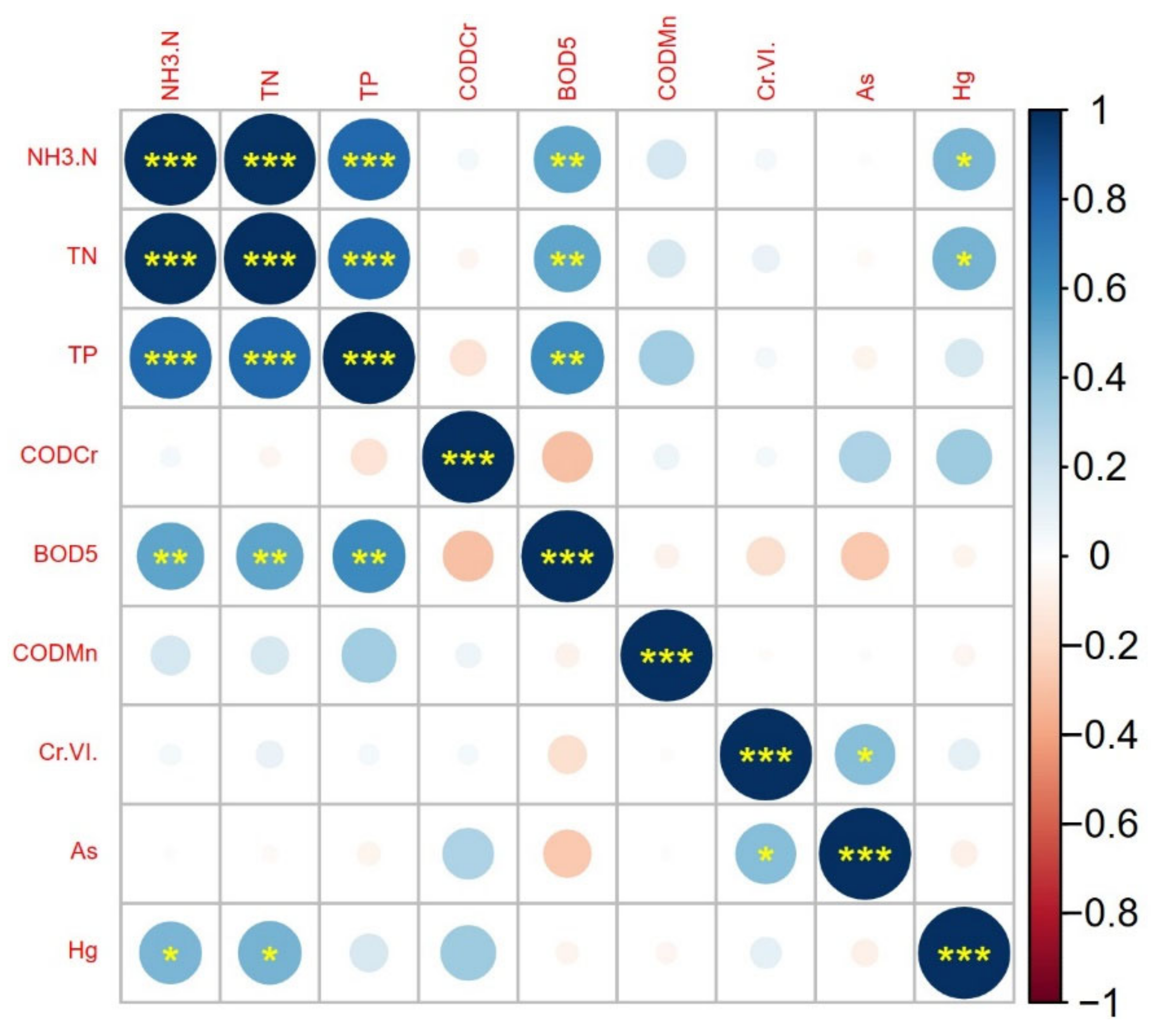Applsci 13 07982 g008 Applsci 13 07982 g008