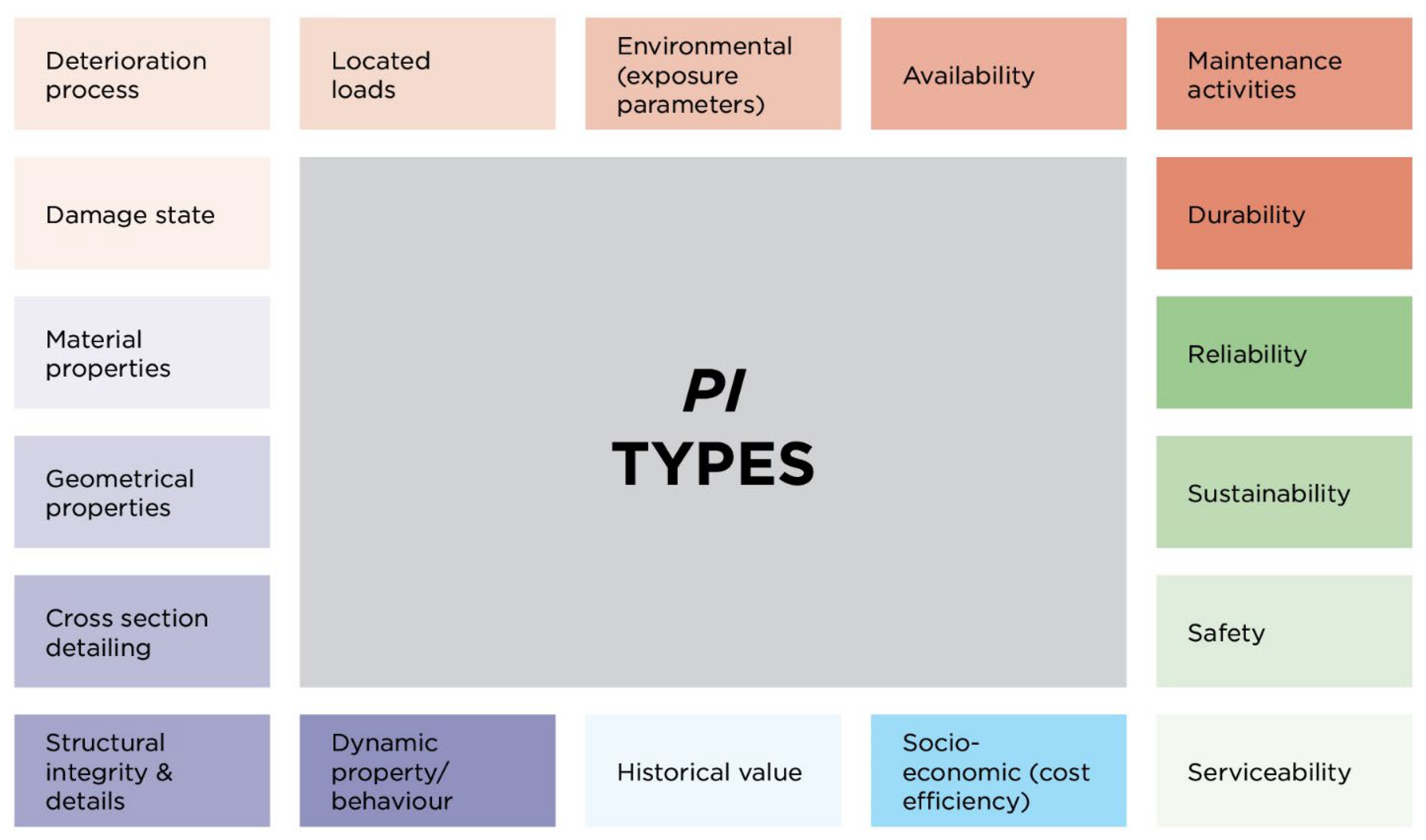 Applsci 13 07985 g001