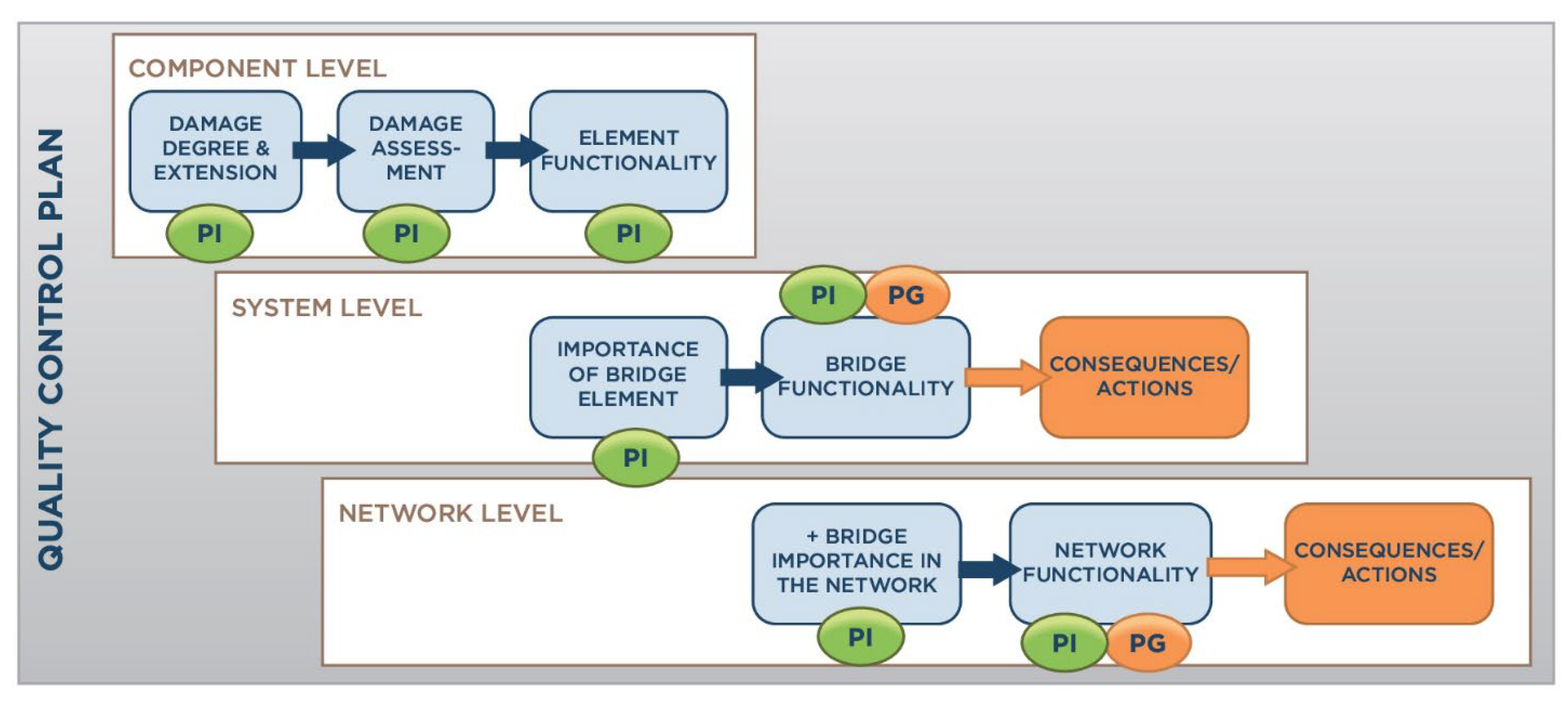 Applsci 13 07985 g002