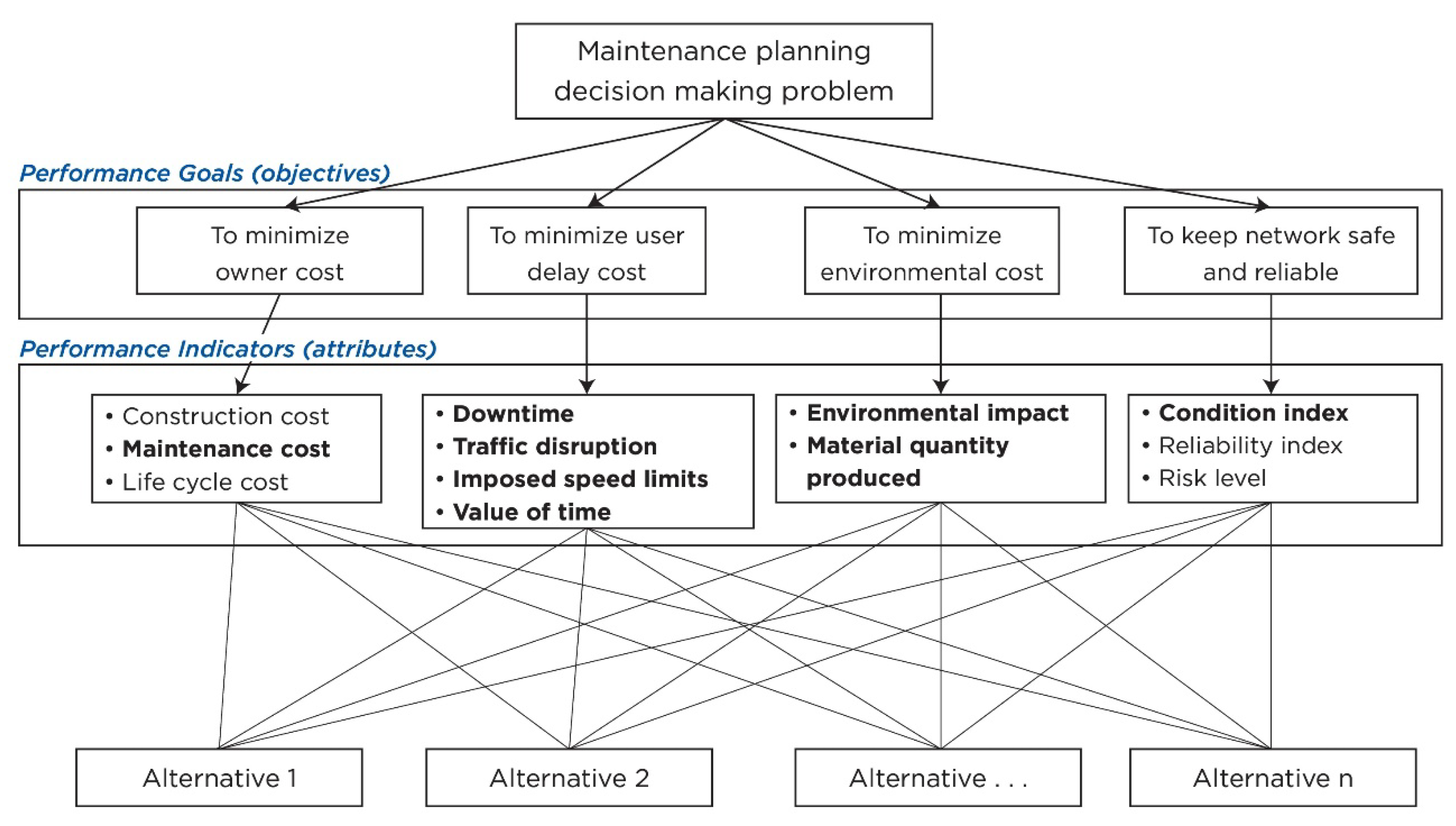 Applsci 13 07985 g003