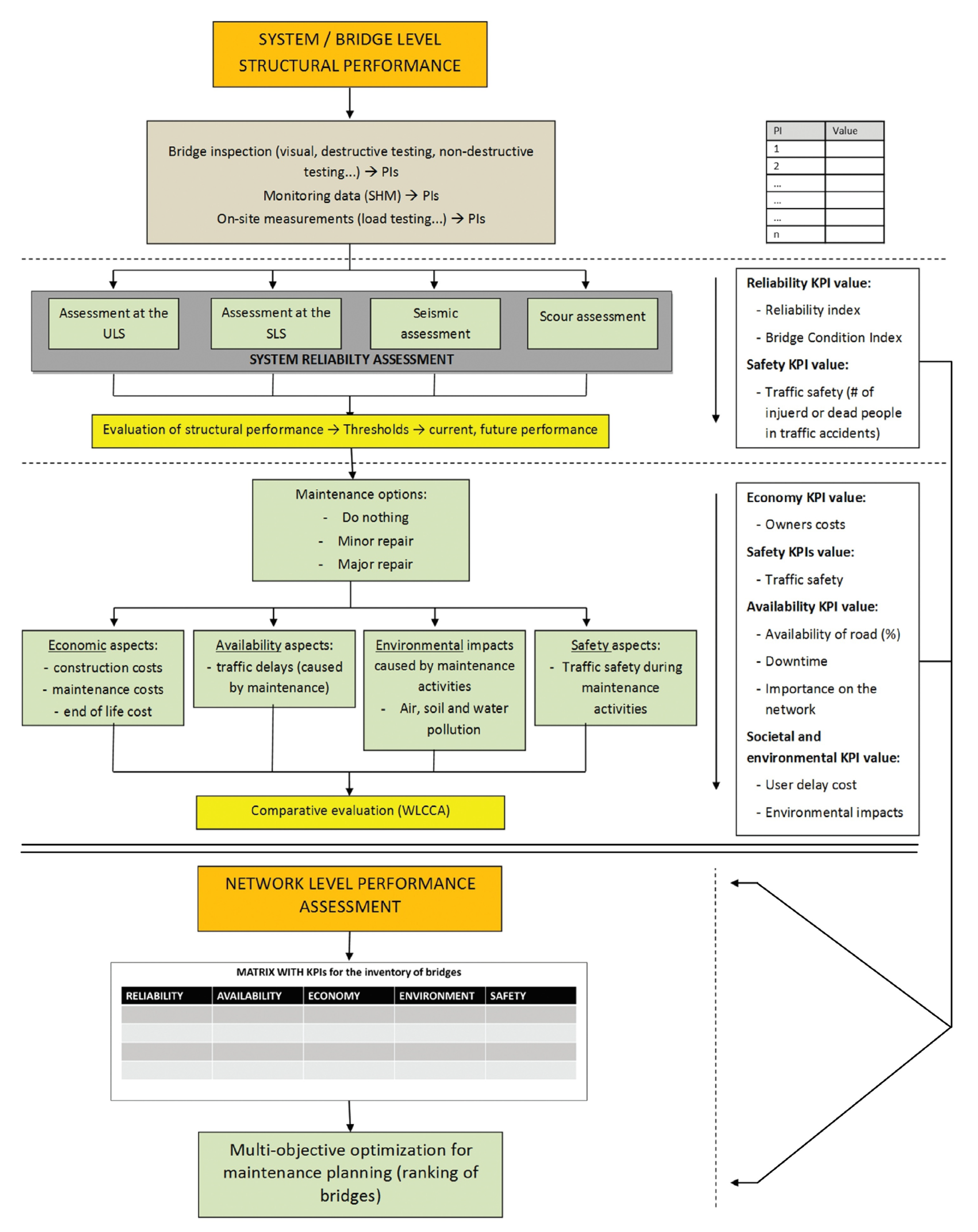 Applsci 13 07985 g004