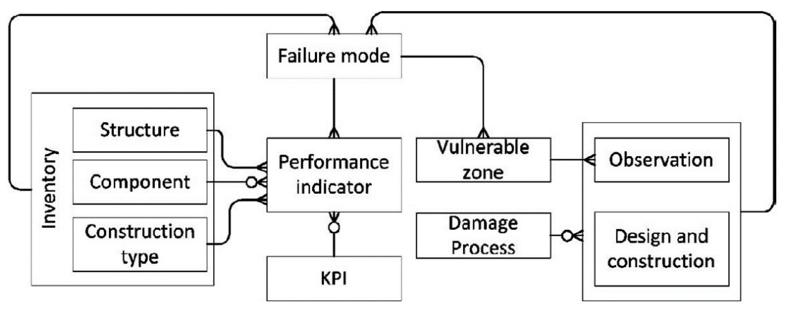 Applsci 13 07985 g006