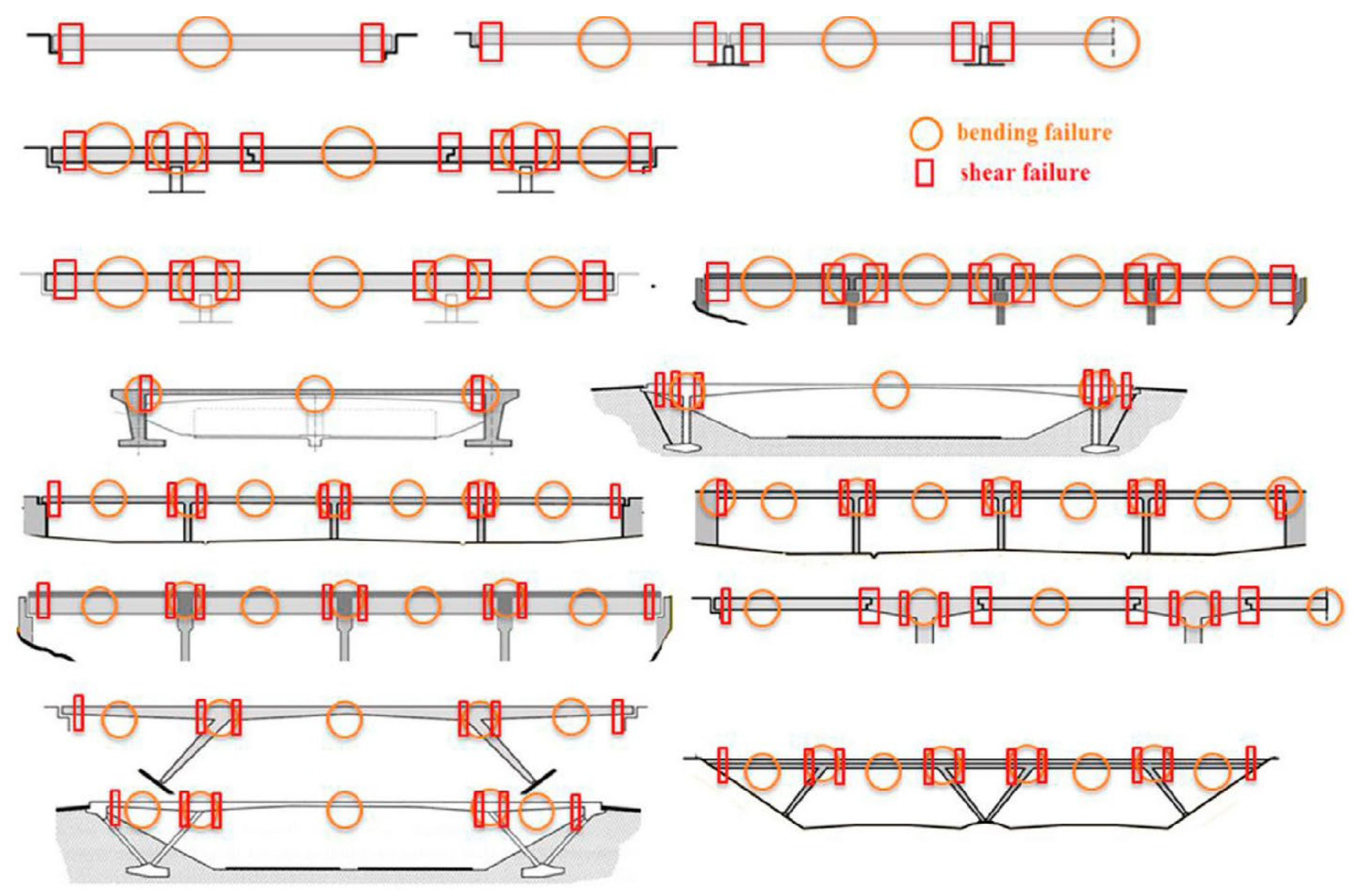 Applsci 13 07985 g007