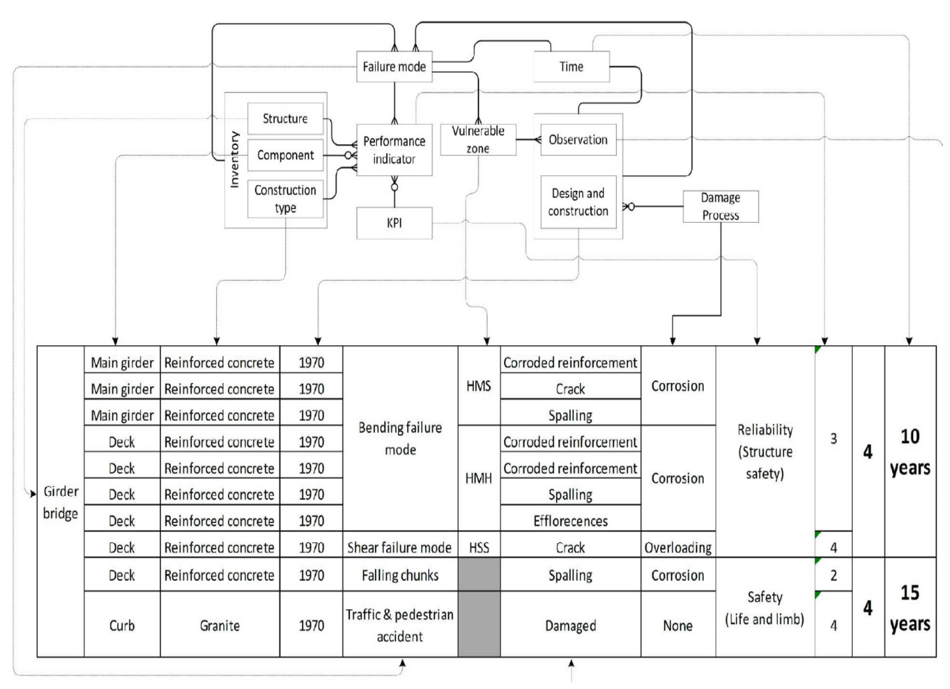 Applsci 13 07985 g008