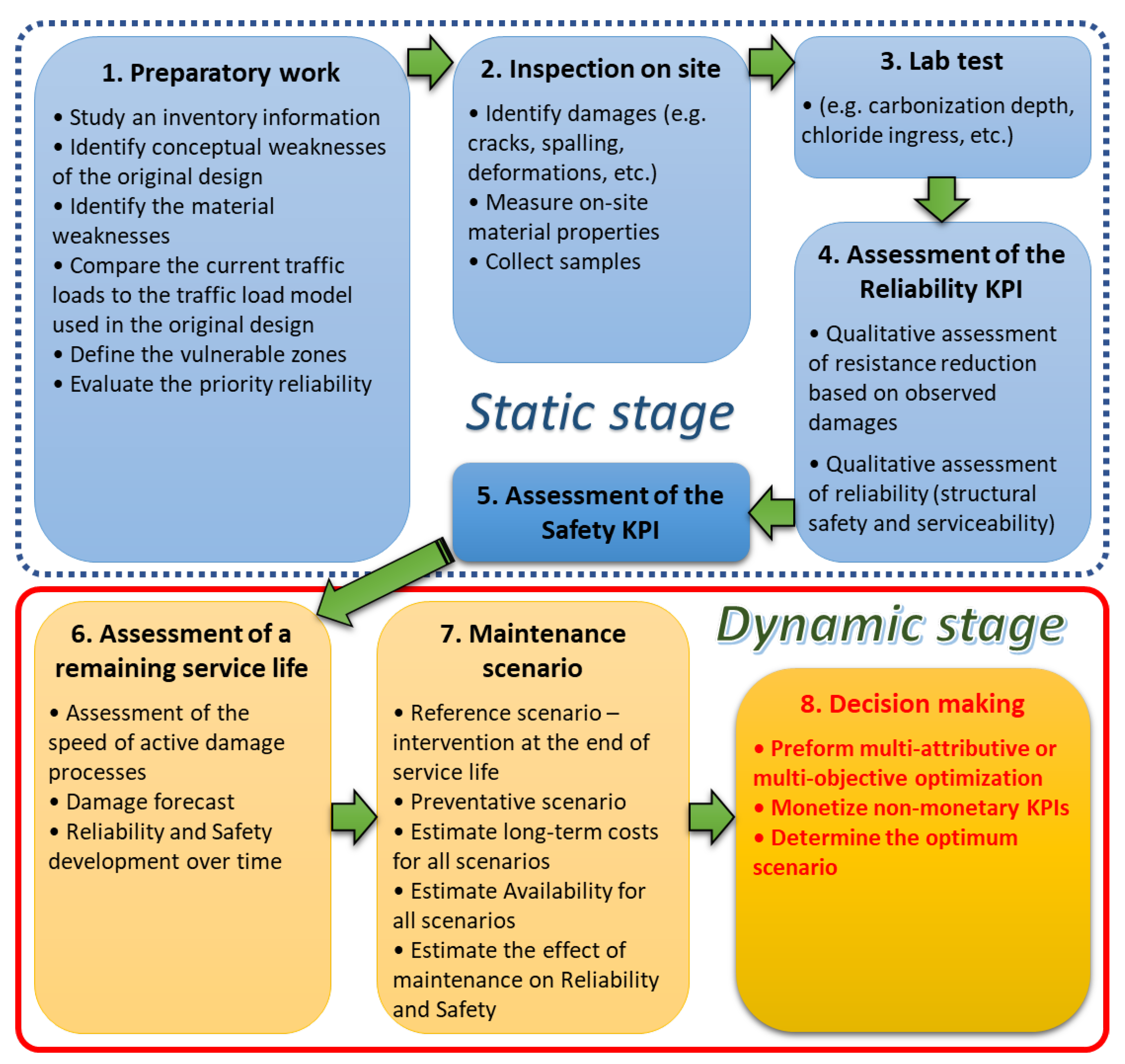 Applsci 13 07985 g010