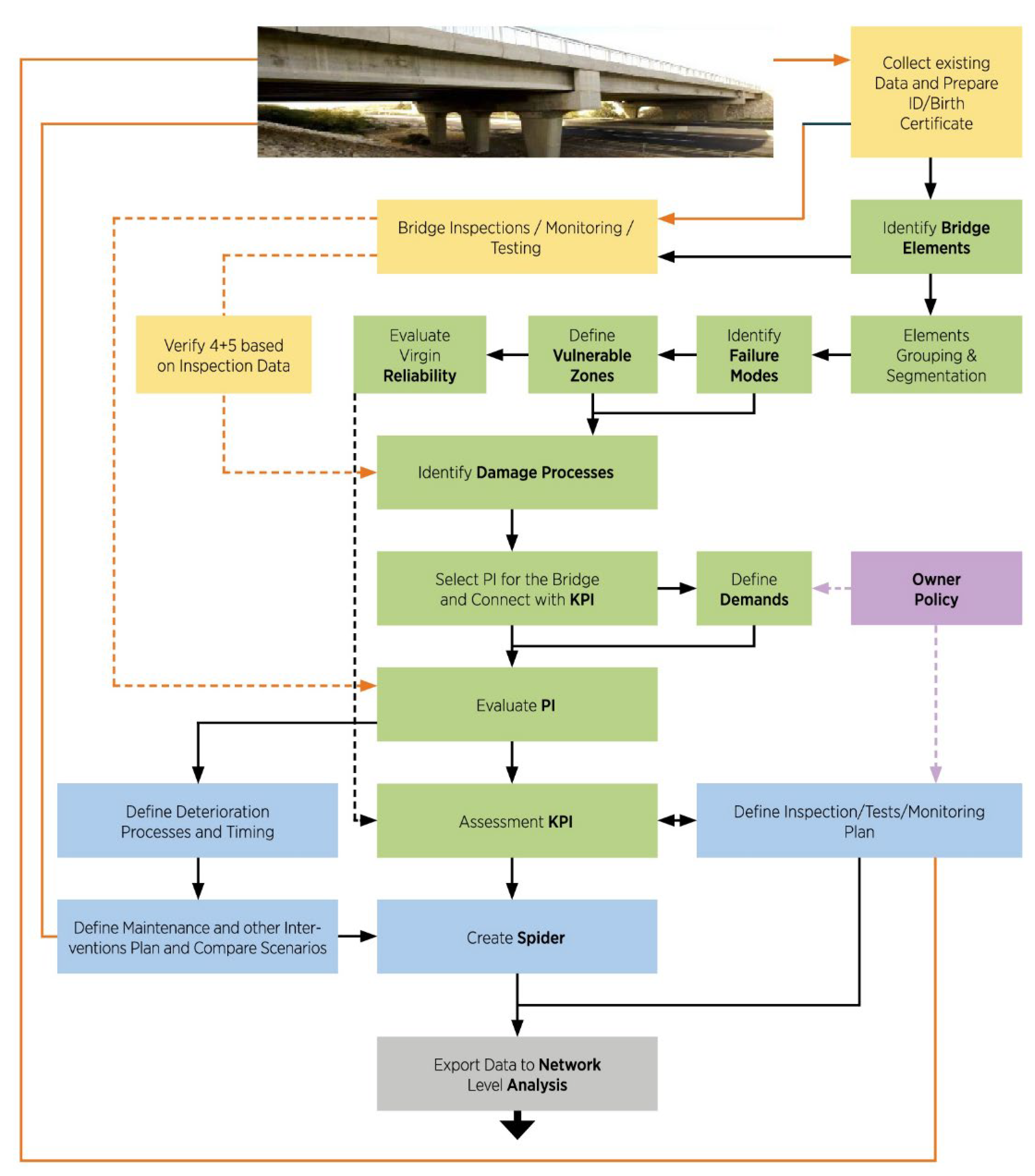 Applsci 13 07985 g011