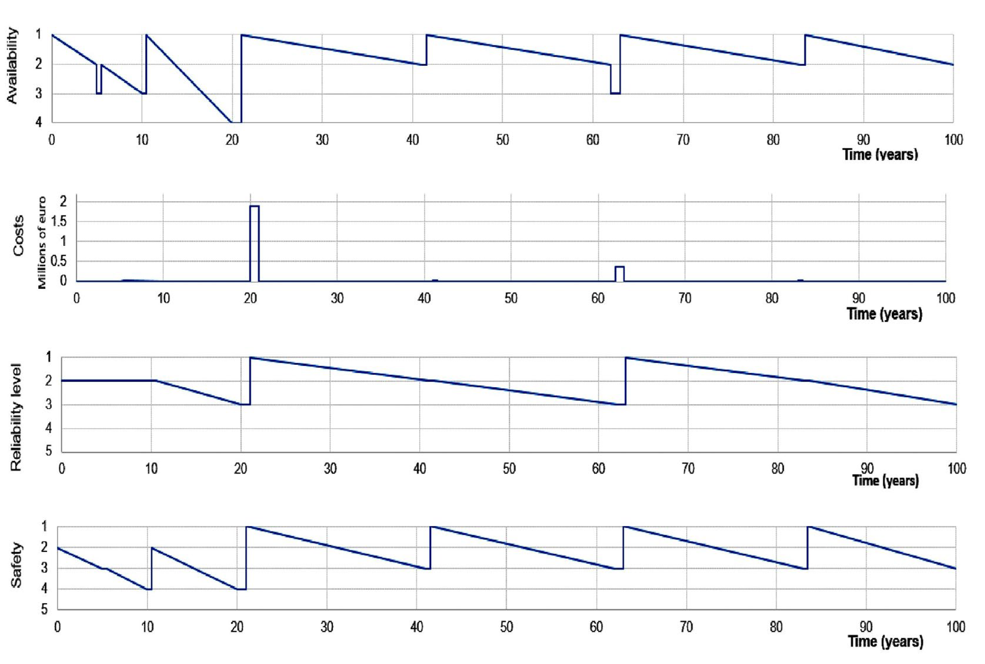 Applsci 13 07985 g013