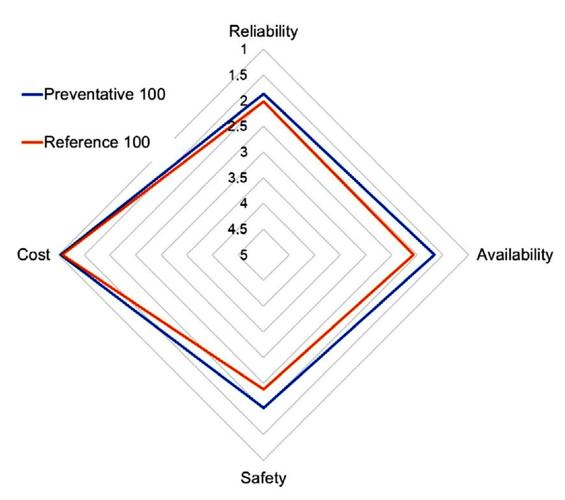 Applsci 13 07985 g015