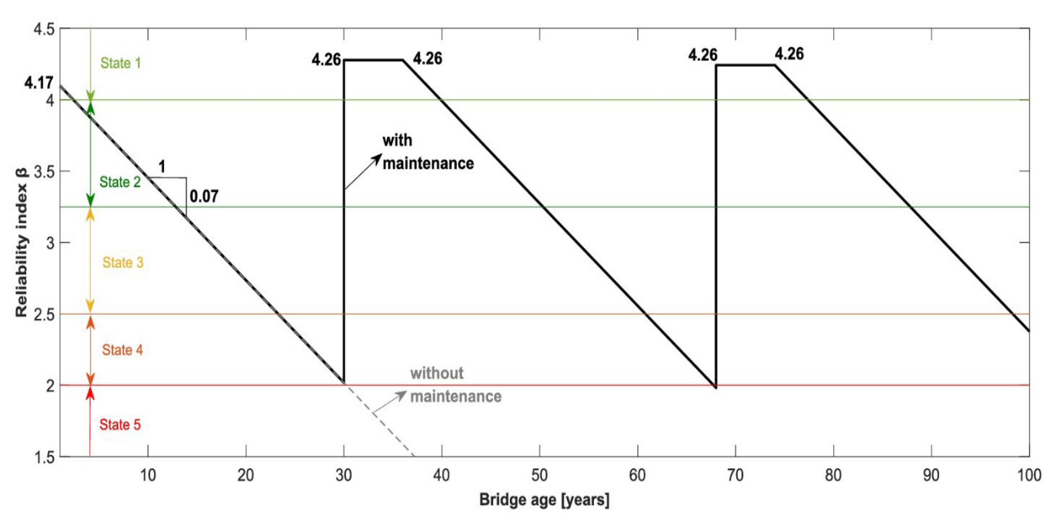 Applsci 13 07985 g018