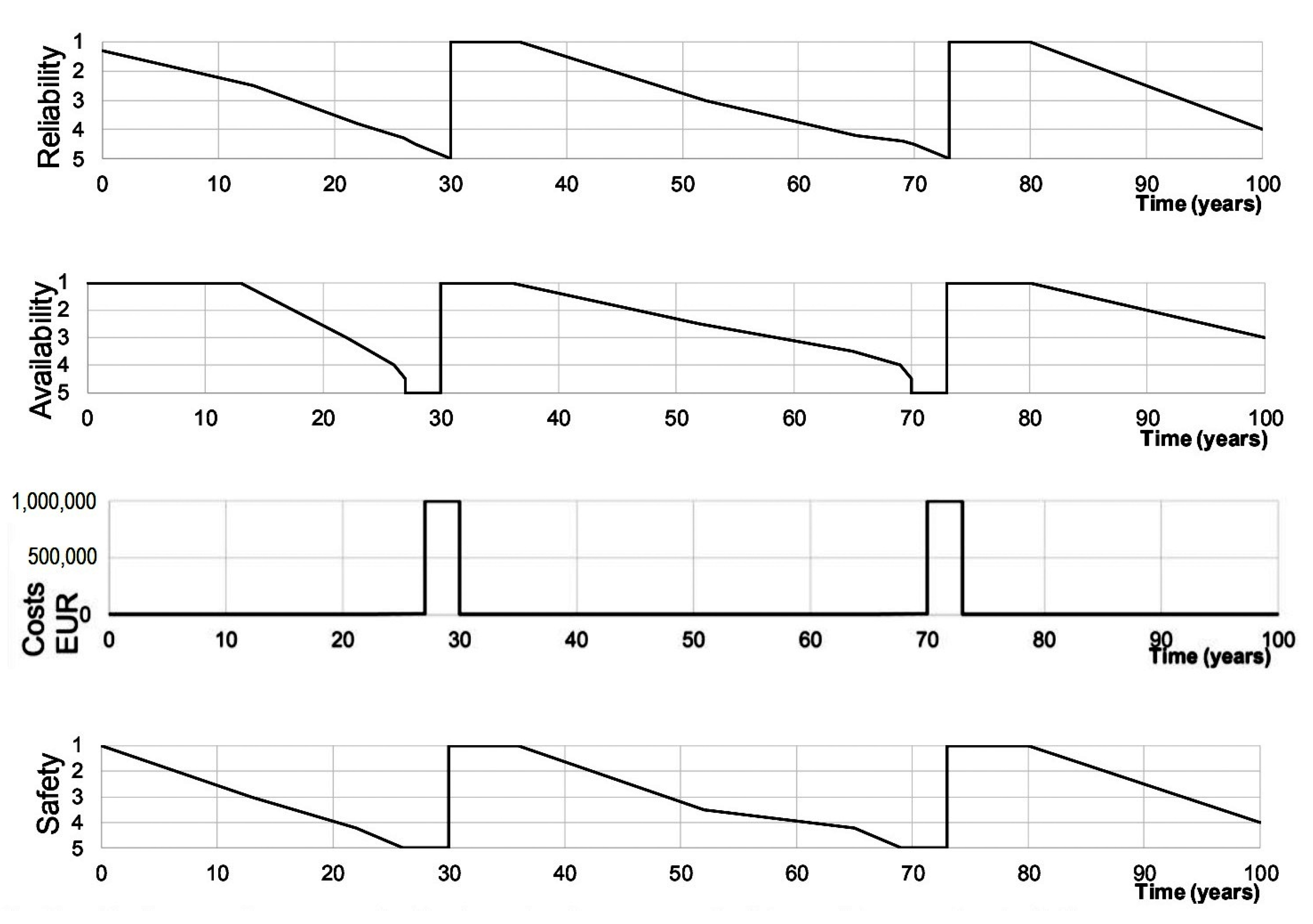 Applsci 13 07985 g019