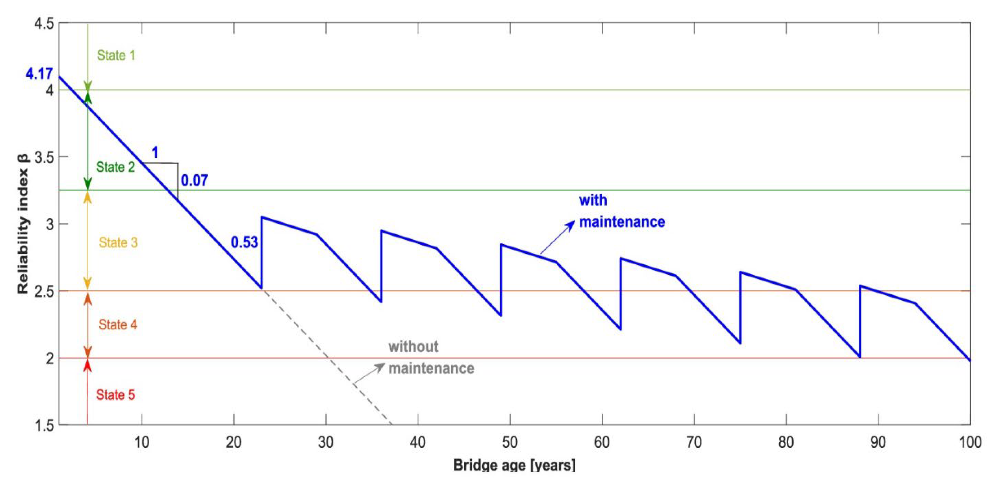 Applsci 13 07985 g020