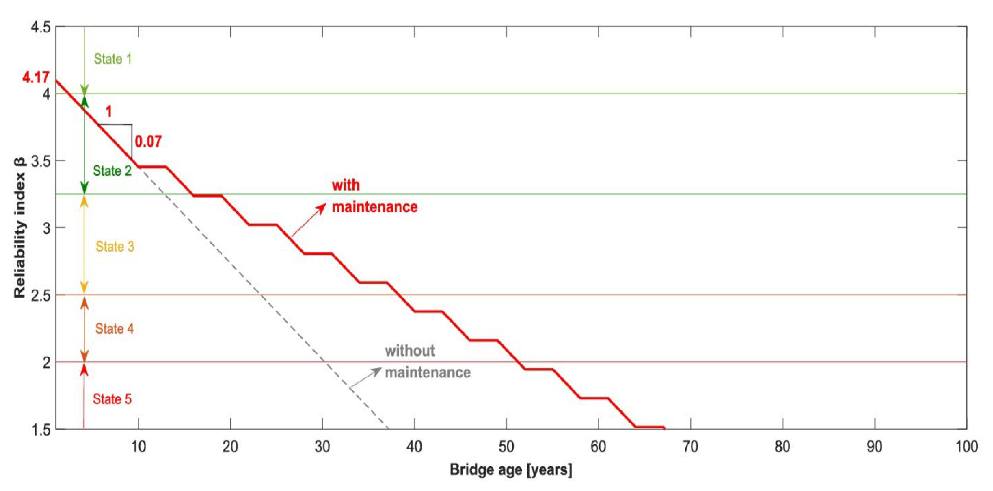 Applsci 13 07985 g022