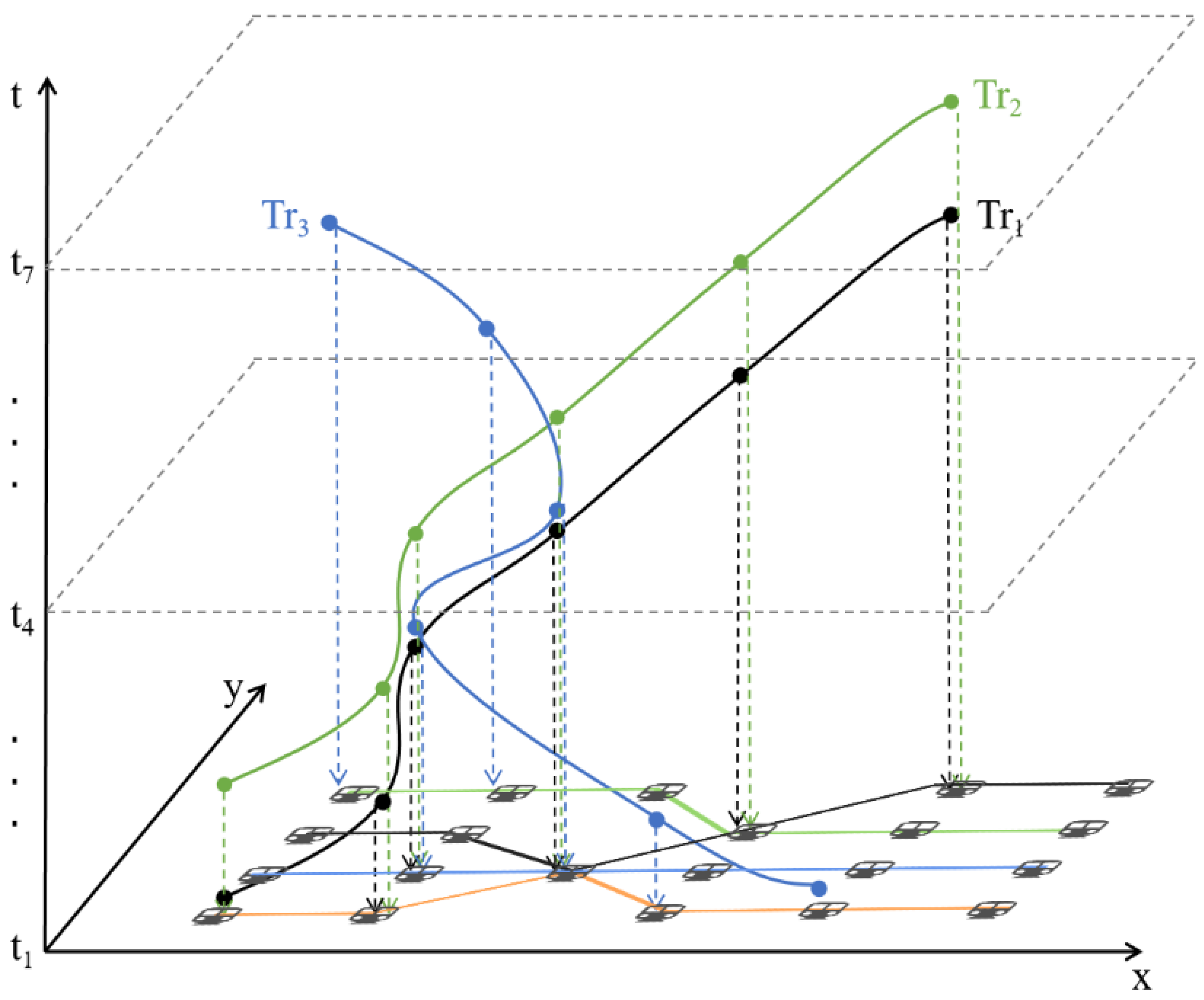 Applsci 13 07988 g001